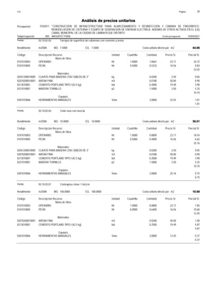 Página :
S10 29
0102011
Presupuesto "CONSTRUCCION DE INFRAESTRUCTURA PARA ALMACENAMIENTO Y DESINFECCION Y CAMARA DE FRIGORIFICO;
REMODELACION DE CISTERNA Y EQUIPO DE GENERACION DE ENERGIA ELECTRICA; ADEMÁS DE OTROS ACTIVOS EN EL (LA)
CAMAL MUNICIPAL DE LA CIUDAD DE LAMBAYEQUE DISTRITO
Análisis de precios unitarios
Fecha presupuesto 15/04/2021
003
Subpresupuesto ARQUITECTURA
Partida 03.10.02.03 Tarrajeo de superficie de columnas con cemento y arena
m2/DIA 7.5000
Rendimiento Costo unitario directo por : m2 44.66
7.5000
EQ.
MO.
Unidad Cuadrilla Cantidad Precio S/.
Código Descripción Recurso Parcial S/.
Mano de Obra
hh
0101010003 1.0000 1.0667 24.72
23.17
OPERARIO
hh
0101010005 0.5000 0.5333 8.83
16.56
PEON
33.55
Materiales
kg
02041200010005 0.0200 0.05
2.50
CLAVOS PARA MADERA CON CABEZA DE 3"
m3
02070200010001 0.0180 0.90
50.00
ARENA FINA
bol
0213010001 0.2000 3.90
19.49
CEMENTO PORTLAND TIPO I (42.5 kg)
p2
0231010001 1.5000 5.25
3.50
MADERA TORNILLO
10.10
Equipos
%mo
0301010006 3.0000 1.01
33.55
HERRAMIENTAS MANUALES
1.01
Partida 03.10.02.04 Cielo raso con mezcla
m2/DIA 10.0000
Rendimiento Costo unitario directo por : m2 36.01
10.0000
EQ.
MO.
Unidad Cuadrilla Cantidad Precio S/.
Código Descripción Recurso Parcial S/.
Mano de Obra
hh
0101010003 1.0000 0.8000 18.54
23.17
OPERARIO
hh
0101010005 0.5000 0.4000 6.62
16.56
PEON
25.16
Materiales
kg
02041200010005 0.0200 0.05
2.50
CLAVOS PARA MADERA CON CABEZA DE 3"
m3
02070200010001 0.0180 0.90
50.00
ARENA FINA
bol
0213010001 0.2000 3.90
19.49
CEMENTO PORTLAND TIPO I (42.5 kg)
p2
0231010001 1.5000 5.25
3.50
MADERA TORNILLO
10.10
Equipos
%mo
0301010006 3.0000 0.75
25.16
HERRAMIENTAS MANUALES
0.75
Partida 03.10.03.01 Contrapiso c/mor 1:4x2cm
m2/DIA 100.0000
Rendimiento Costo unitario directo por : m2 18.69
100.0000
EQ.
MO.
Unidad Cuadrilla Cantidad Precio S/.
Código Descripción Recurso Parcial S/.
Mano de Obra
hh
0101010003 1.0000 0.0800 1.85
23.17
OPERARIO
hh
0101010005 8.0000 0.6400 10.60
16.56
PEON
12.45
Materiales
m3
02070200010001 0.0200 1.00
50.00
ARENA FINA
bol
0213010001 0.2500 4.87
19.49
CEMENTO PORTLAND TIPO I (42.5 kg)
5.87
Equipos
%mo
0301010006 3.0000 0.37
12.45
HERRAMIENTAS MANUALES
0.37
 