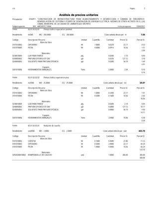 Página :
S10 3
0102011
Presupuesto "CONSTRUCCION DE INFRAESTRUCTURA PARA ALMACENAMIENTO Y DESINFECCION Y CAMARA DE FRIGORIFICO;
REMODELACION DE CISTERNA Y EQUIPO DE GENERACION DE ENERGIA ELECTRICA; ADEMÁS DE OTROS ACTIVOS EN EL (LA)
CAMAL MUNICIPAL DE LA CIUDAD DE LAMBAYEQUE DISTRITO
Análisis de precios unitarios
Fecha presupuesto 15/04/2021
003
Subpresupuesto ARQUITECTURA
Partida 03.01.02.02.01 Pintura tráfico especial en sardinel
m/DIA 350.0000
Rendimiento Costo unitario directo por : m 7.05
350.0000
EQ.
MO.
Unidad Cuadrilla Cantidad Precio S/.
Código Descripción Recurso Parcial S/.
Mano de Obra
hh
0101010003 1.0000 0.0229 0.53
23.17
OPERARIO
hh
0101010005 4.0000 0.0914 1.51
16.56
PEON
2.04
Materiales
plg
0238010004 0.0200 0.04
2.10
LIJA PARA PARED
gal
0240050002 0.0250 3.18
127.12
PINTURA EPOXICA EP-200
gal
0240050003 0.0300 1.69
56.19
SOLVENTE PARA PINTURA EPOXICA
4.91
Equipos
%mo
0301010006 5.0000 0.10
2.04
HERRAMIENTAS MANUALES
0.10
Partida 03.01.02.02.02 Pintura tráfico especial en piso
m2/DIA 25.0000
Rendimiento Costo unitario directo por : m2 25.07
25.0000
EQ.
MO.
Unidad Cuadrilla Cantidad Precio S/.
Código Descripción Recurso Parcial S/.
Mano de Obra
hh
0101010003 1.0000 0.3200 7.41
23.17
OPERARIO
hh
0101010005 0.5000 0.1600 2.65
16.56
PEON
10.06
Materiales
plg
0238010004 0.0200 0.04
2.10
LIJA PARA PARED
gal
0240050002 0.0800 10.17
127.12
PINTURA EPOXICA EP-200
gal
0240050003 0.0800 4.50
56.19
SOLVENTE PARA PINTURA EPOXICA
14.71
Equipos
%mo
0301010006 3.0000 0.30
10.06
HERRAMIENTAS MANUALES
0.30
Partida 03.01.02.03.01 Reductor de caucho
und/DIA 2.0000
Rendimiento Costo unitario directo por : und 423.70
2.0000
EQ.
MO.
Unidad Cuadrilla Cantidad Precio S/.
Código Descripción Recurso Parcial S/.
Mano de Obra
hh
0101010002 0.1000 0.4000 11.12
27.80
CAPATAZ
hh
0101010003 0.5000 2.0000 46.34
23.17
OPERARIO
hh
0101010005 1.0000 4.0000 66.24
16.56
PEON
123.70
Materiales
und
02920300010002 1.0000 300.00
300.00
ROMPEMUELLE DE CAUCHO
300.00
 