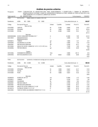 Página :
S10 4
0102011
Presupuesto "CONSTRUCCION DE INFRAESTRUCTURA PARA ALMACENAMIENTO Y DESINFECCION Y CAMARA DE FRIGORIFICO;
REMODELACION DE CISTERNA Y EQUIPO DE GENERACION DE ENERGIA ELECTRICA; ADEMÁS DE OTROS ACTIVOS EN EL (LA)
CAMAL MUNICIPAL DE LA CIUDAD DE LAMBAYEQUE DISTRITO
Análisis de precios unitarios
Fecha presupuesto 15/04/2021
003
Subpresupuesto ARQUITECTURA
Partida 03.01.02.04.01 Rejilla metalica en canaleta 3.40 x 0.30
m/DIA 1.0000
Rendimiento Costo unitario directo por : m 636.97
1.0000
EQ.
MO.
Unidad Cuadrilla Cantidad Precio S/.
Código Descripción Recurso Parcial S/.
Mano de Obra
hh
0101010002 0.1000 0.8000 22.24
27.80
CAPATAZ
hh
0101010003 1.0000 8.0000 185.36
23.17
OPERARIO
hh
0101010004 0.5000 4.0000 74.12
18.53
OFICIAL
281.72
Materiales
m
02040300030003 24.4800 222.52
9.09
ACERO CORRUGADO SOLDABLE DE 1"
u
0226120034 4.0000 13.60
3.40
BISAGRA METALICA
BISAGRA METALICA
gal
0229200012 1.0000 8.47
8.47
THINNER
kg
0229550094 5.0000 27.30
5.46
SOLDADURA CELLOCORD
gal
0240070001 0.2500 7.03
28.12
PINTURA ANTICORROSIVA
m
0251010004 7.5200 48.88
6.50
ANGULO DE ACERO LIVIANO DE 1 1/2" X 1 1/2" X 1/8" X 6 m
gal
0254040006 0.2500 9.00
36.00
PINTURA VINILICA
336.80
Equipos
%mo
0301010006 3.0000 8.45
281.72
HERRAMIENTAS MANUALES
hm
0349070050 0.0625 0.5000 10.00
20.00
MOTOSOLDADORA DE 250 A
18.45
Partida 03.01.02.05.01 Suministro e instalación de anclaje para arco aspersor
m/DIA 12.0000
Rendimiento Costo unitario directo por : m 390.54
12.0000
EQ.
MO.
Unidad Cuadrilla Cantidad Precio S/.
Código Descripción Recurso Parcial S/.
Mano de Obra
hh
0101010003 1.0000 0.6667 15.45
23.17
OPERARIO
hh
0101010004 1.0000 0.6667 12.35
18.53
OFICIAL
hh
0101010005 1.0000 0.6667 11.04
16.56
PEON
38.84
Materiales
pza
0202080259 12.0000 73.80
6.15
PERNOS DE 3/8" X 3"
gal
0229200012 0.2200 1.86
8.47
THINNER
kg
0229500091 4.0000 39.36
9.84
SOLDADURA
gal
0240020001 0.4500 15.75
35.00
PINTURA ESMALTE
gal
0240070001 0.4500 12.65
28.12
PINTURA ANTICORROSIVA
kg
0251010040 2.0000 57.40
28.70
ANGULO DE ACERO LIVIANO DE 2" X 3/8"
m
0251040134 1.0000 69.70
69.70
PLATINA DE FIERRO 4" X 4" X 1/4"
u
0265220005 1.0000 81.18
81.18
TUBO DE FIERRO GALVANIZADO CONDUIT DE 2" X 3 m
351.70
 