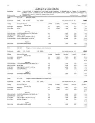 Página :
S10 40
0102011
Presupuesto "CONSTRUCCION DE INFRAESTRUCTURA PARA ALMACENAMIENTO Y DESINFECCION Y CAMARA DE FRIGORIFICO;
REMODELACION DE CISTERNA Y EQUIPO DE GENERACION DE ENERGIA ELECTRICA; ADEMÁS DE OTROS ACTIVOS EN EL (LA)
CAMAL MUNICIPAL DE LA CIUDAD DE LAMBAYEQUE DISTRITO
Análisis de precios unitarios
Fecha presupuesto 15/04/2021
003
Subpresupuesto ARQUITECTURA
Partida 03.13.01.01 Aparejo de soga kk
m2/DIA 25.0000
Rendimiento Costo unitario directo por : m2 87.84
25.0000
EQ.
MO.
Unidad Cuadrilla Cantidad Precio S/.
Código Descripción Recurso Parcial S/.
Mano de Obra
hh
0101010003 1.0000 0.3200 7.41
23.17
OPERARIO
hh
0101010005 0.5000 0.1600 2.65
16.56
PEON
10.06
Materiales
kg
02041200010005 0.0200 0.05
2.50
CLAVOS PARA MADERA CON CABEZA DE 3"
m3
02070200010002 0.0400 1.53
38.29
ARENA GRUESA
bol
0213010001 0.2000 3.90
19.49
CEMENTO PORTLAND TIPO I (42.5 kg)
und
02160100010006 36.0000 72.00
2.00
LADRILLO MAQUINADO 23x13x9 cm
77.48
Equipos
%mo
0301010006 3.0000 0.30
10.06
HERRAMIENTAS MANUALES
0.30
Partida 03.13.02.01 Tarrajeo en interiores acabados con cemento arena
m2/DIA 15.0000
Rendimiento Costo unitario directo por : m2 27.38
15.0000
EQ.
MO.
Unidad Cuadrilla Cantidad Precio S/.
Código Descripción Recurso Parcial S/.
Mano de Obra
hh
0101010003 1.0000 0.5333 12.36
23.17
OPERARIO
hh
0101010005 0.5000 0.2667 4.42
16.56
PEON
16.78
Materiales
kg
02041200010005 0.0200 0.05
2.50
CLAVOS PARA MADERA CON CABEZA DE 3"
m3
02070200010001 0.0180 0.90
50.00
ARENA FINA
bol
0213010001 0.2000 3.90
19.49
CEMENTO PORTLAND TIPO I (42.5 kg)
p2
0231010001 1.5000 5.25
3.50
MADERA TORNILLO
10.10
Equipos
%mo
0301010006 3.0000 0.50
16.78
HERRAMIENTAS MANUALES
0.50
Partida 03.13.02.02 Tarrajeo en exteriores acabados con cemento arena
m2/DIA 12.0000
Rendimiento Costo unitario directo por : m2 31.70
12.0000
EQ.
MO.
Unidad Cuadrilla Cantidad Precio S/.
Código Descripción Recurso Parcial S/.
Mano de Obra
hh
0101010003 1.0000 0.6667 15.45
23.17
OPERARIO
hh
0101010005 0.5000 0.3333 5.52
16.56
PEON
20.97
Materiales
kg
02041200010005 0.0200 0.05
2.50
CLAVOS PARA MADERA CON CABEZA DE 3"
m3
02070200010001 0.0180 0.90
50.00
ARENA FINA
bol
0213010001 0.2000 3.90
19.49
CEMENTO PORTLAND TIPO I (42.5 kg)
p2
0231010001 1.5000 5.25
3.50
MADERA TORNILLO
10.10
Equipos
%mo
0301010006 3.0000 0.63
20.97
HERRAMIENTAS MANUALES
0.63
 