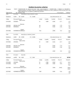 Página :
S10 42
0102011
Presupuesto "CONSTRUCCION DE INFRAESTRUCTURA PARA ALMACENAMIENTO Y DESINFECCION Y CAMARA DE FRIGORIFICO;
REMODELACION DE CISTERNA Y EQUIPO DE GENERACION DE ENERGIA ELECTRICA; ADEMÁS DE OTROS ACTIVOS EN EL (LA)
CAMAL MUNICIPAL DE LA CIUDAD DE LAMBAYEQUE DISTRITO
Análisis de precios unitarios
Fecha presupuesto 15/04/2021
003
Subpresupuesto ARQUITECTURA
Partida 03.13.03.02 Pintura látex en muros exteriores 2 manos
m2/DIA 20.0000
Rendimiento Costo unitario directo por : m2 11.10
20.0000
EQ.
MO.
Unidad Cuadrilla Cantidad Precio S/.
Código Descripción Recurso Parcial S/.
Mano de Obra
hh
0101010003 1.0000 0.4000 9.27
23.17
OPERARIO
9.27
Materiales
gal
0240010001 0.0400 0.71
17.79
PINTURA LATEX
gal
0240150001 0.0400 0.84
21.00
IMPRIMANTE
1.55
Equipos
%mo
0301010006 3.0000 0.28
9.27
HERRAMIENTAS MANUALES
0.28
Partida 03.13.03.03 Pintura látex en columnas 2 manos
m2/DIA 22.0000
Rendimiento Costo unitario directo por : m2 10.22
22.0000
EQ.
MO.
Unidad Cuadrilla Cantidad Precio S/.
Código Descripción Recurso Parcial S/.
Mano de Obra
hh
0101010003 1.0000 0.3636 8.42
23.17
OPERARIO
8.42
Materiales
gal
0240010001 0.0400 0.71
17.79
PINTURA LATEX
gal
0240150001 0.0400 0.84
21.00
IMPRIMANTE
1.55
Equipos
%mo
0301010006 3.0000 0.25
8.42
HERRAMIENTAS MANUALES
0.25
Partida 03.13.04.01 Puerta Bat
und/DIA 4.0000
Rendimiento Costo unitario directo por : und 281.84
4.0000
EQ.
MO.
Unidad Cuadrilla Cantidad Precio S/.
Código Descripción Recurso Parcial S/.
Mano de Obra
hh
0101010003 1.0000 2.0000 46.34
23.17
OPERARIO
hh
0101010005 1.0000 2.0000 33.12
16.56
PEON
79.46
Materiales
und
0243170004 1.0000 200.00
200.00
PUERTA DE BAT ANCHO 0.60 m
200.00
Equipos
%MO
0337010001 3.0000 2.38
79.46
HERRAMIENTAS MANUALES
2.38
 