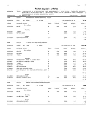 Página :
S10 45
0102011
Presupuesto "CONSTRUCCION DE INFRAESTRUCTURA PARA ALMACENAMIENTO Y DESINFECCION Y CAMARA DE FRIGORIFICO;
REMODELACION DE CISTERNA Y EQUIPO DE GENERACION DE ENERGIA ELECTRICA; ADEMÁS DE OTROS ACTIVOS EN EL (LA)
CAMAL MUNICIPAL DE LA CIUDAD DE LAMBAYEQUE DISTRITO
Análisis de precios unitarios
Fecha presupuesto 15/04/2021
003
Subpresupuesto ARQUITECTURA
Partida 03.14.07 Mantenimiento de barandas existente (des. Porcino)
m/DIA 50.0000
Rendimiento Costo unitario directo por : m 15.30
50.0000
EQ.
MO.
Unidad Cuadrilla Cantidad Precio S/.
Código Descripción Recurso Parcial S/.
Mano de Obra
hh
0101010004 1.0000 0.1600 2.96
18.53
OFICIAL
2.96
Materiales
gal
0229200012 0.1000 0.85
8.47
THINNER
gal
0240020016 0.2000 11.40
57.00
PINTURA GLOSS
12.25
Equipos
%mo
0348100001 3.0000 0.09
2.96
HERRAMIENTA MANUAL
0.09
Partida 03.14.08 Escalera de fierro para cisterna (5 peldaños)
und/DIA 1.0000
Rendimiento Costo unitario directo por : und 1,072.39
1.0000
EQ.
MO.
Unidad Cuadrilla Cantidad Precio S/.
Código Descripción Recurso Parcial S/.
Mano de Obra
hh
0101010002 0.1000 0.8000 22.24
27.80
CAPATAZ
hh
0101010003 1.0000 8.0000 185.36
23.17
OPERARIO
hh
0101010004 1.0000 8.0000 148.24
18.53
OFICIAL
355.84
Materiales
m
0202940065 4.0000 120.00
30.00
BARANDAS DE FE. 2" CON BALAUSTRES DE 11/2
m
0202940072 1.5000 60.00
40.00
PELDAÑOS DE PLANCHA ESTRIADA
gal
0229200012 0.5000 4.24
8.47
THINNER
kg
0229500091 3.0000 29.52
9.84
SOLDADURA
gal
0240050063 1.0000 90.00
90.00
PINTURA EPOXICA
gal
0254060031 1.0000 110.00
110.00
BASE PARA PINTURA EPOXICA
m2
0256010067 2.5000 125.00
50.00
BASE METALICA DE 1.53 X 95 M / BASE METALICA DE 1.30 X 95
M
538.76
Equipos
%mo
0348100001 5.0000 17.79
355.84
HERRAMIENTA MANUAL
hm
0349070050 1.0000 8.0000 160.00
20.00
MOTOSOLDADORA DE 250 A
177.79
Partida 03.14.09 Mallas de protección nueva (adosado a existente)
m/DIA 20.0000
Rendimiento Costo unitario directo por : m 33.88
20.0000
EQ.
MO.
Unidad Cuadrilla Cantidad Precio S/.
Código Descripción Recurso Parcial S/.
Mano de Obra
hh
0101010004 1.0000 0.4000 7.41
18.53
OFICIAL
7.41
Materiales
m
0246240022 1.0500 26.25
25.00
MALLA CEDAZO 12 MM
26.25
Equipos
%mo
0348100001 3.0000 0.22
7.41
HERRAMIENTA MANUAL
0.22
 