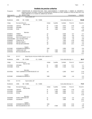 Página :
S10 49
0102011
Presupuesto "CONSTRUCCION DE INFRAESTRUCTURA PARA ALMACENAMIENTO Y DESINFECCION Y CAMARA DE FRIGORIFICO;
REMODELACION DE CISTERNA Y EQUIPO DE GENERACION DE ENERGIA ELECTRICA; ADEMÁS DE OTROS ACTIVOS EN EL (LA)
CAMAL MUNICIPAL DE LA CIUDAD DE LAMBAYEQUE DISTRITO
Análisis de precios unitarios
Fecha presupuesto 15/04/2021
003
Subpresupuesto ARQUITECTURA
Partida 03.14.16 Correa metálica 3/8"
m/DIA 18.0000
Rendimiento Costo unitario directo por : m 103.89
18.0000
EQ.
MO.
Unidad Cuadrilla Cantidad Precio S/.
Código Descripción Recurso Parcial S/.
Mano de Obra
hh
0101010002 0.1000 0.0444 1.23
27.80
CAPATAZ
hh
0101010003 1.0000 0.4444 10.30
23.17
OPERARIO
hh
0101010005 1.0000 0.4444 7.36
16.56
PEON
18.89
Materiales
gal
0229200012 0.0200 0.17
8.47
THINNER
kg
0229500091 3.0000 29.52
9.84
SOLDADURA
pza
0229510052 0.0250 0.13
5.00
DISCO DE DESBASTE 1/4" X 7"
und
02380100020005 0.5000 0.80
1.60
LIJA # 100 PARA FIERRO
m
0239090083 1.0500 38.85
37.00
CORREA DE 3/8"
gal
0240020001 0.0200 0.70
35.00
PINTURA ESMALTE
gal
0240070001 0.0200 0.56
28.12
PINTURA ANTICORROSIVA
70.73
Equipos
%MO
0337010001 5.0000 0.94
18.89
HERRAMIENTAS MANUALES
hm
0349010091 1.0000 0.4444 4.44
10.00
COMPRESORA 76HP
hm
0349070050 1.0000 0.4444 8.89
20.00
MOTOSOLDADORA DE 250 A
14.27
Partida 03.14.17 Apoyo fijo para estructura metálica (tubo cuadrado de 3")
m/DIA 50.0000
Rendimiento Costo unitario directo por : m 28.37
50.0000
EQ.
MO.
Unidad Cuadrilla Cantidad Precio S/.
Código Descripción Recurso Parcial S/.
Mano de Obra
hh
0101010003 1.0000 0.1600 3.71
23.17
OPERARIO
hh
0101010005 1.0000 0.1600 2.65
16.56
PEON
6.36
Materiales
und
0251070026 0.2000 21.69
108.47
TUBO CUADRADO DE FIERRO NEGRO DE 3"x3"
21.69
Equipos
%MO
0337010001 5.0000 0.32
6.36
HERRAMIENTAS MANUALES
0.32
Partida 03.14.18 Tijeral metálico 3/8"
m/DIA 10.0000
Rendimiento Costo unitario directo por : m 77.51
10.0000
EQ.
MO.
Unidad Cuadrilla Cantidad Precio S/.
Código Descripción Recurso Parcial S/.
Mano de Obra
hh
0101010002 0.1000 0.0800 2.22
27.80
CAPATAZ
hh
0101010003 1.0000 0.8000 18.54
23.17
OPERARIO
hh
0101010004 1.0000 0.8000 14.82
18.53
OFICIAL
35.58
Materiales
kg
0203020009 0.6200 2.63
4.24
FIERRO CORRUGADO 3/8"
kg
0229500091 3.0000 29.52
9.84
SOLDADURA
32.15
Equipos
%MO
0337010001 5.0000 1.78
35.58
HERRAMIENTAS MANUALES
hm
0349070050 0.5000 0.4000 8.00
20.00
MOTOSOLDADORA DE 250 A
9.78
 