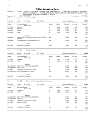 Página :
S10 50
0102011
Presupuesto "CONSTRUCCION DE INFRAESTRUCTURA PARA ALMACENAMIENTO Y DESINFECCION Y CAMARA DE FRIGORIFICO;
REMODELACION DE CISTERNA Y EQUIPO DE GENERACION DE ENERGIA ELECTRICA; ADEMÁS DE OTROS ACTIVOS EN EL (LA)
CAMAL MUNICIPAL DE LA CIUDAD DE LAMBAYEQUE DISTRITO
Análisis de precios unitarios
Fecha presupuesto 15/04/2021
003
Subpresupuesto ARQUITECTURA
Partida 03.14.19 Cobertura de TR4
m2/DIA 35.0000
Rendimiento Costo unitario directo por : m2 61.13
35.0000
EQ.
MO.
Unidad Cuadrilla Cantidad Precio S/.
Código Descripción Recurso Parcial S/.
Mano de Obra
hh
0101010002 0.1000 0.0229 0.64
27.80
CAPATAZ
hh
0101010003 1.0000 0.2286 5.30
23.17
OPERARIO
hh
0101010004 1.0000 0.2286 4.24
18.53
OFICIAL
hh
0101010005 0.5000 0.1143 1.89
16.56
PEON
12.07
Materiales
und
0262520055 15.0000 22.50
1.50
TORNILLO AUTOPERFORANTE DE 2 1/2" CON PROTECTOR
PLASTICO
und
0262520056 0.2646 26.20
99.00
Techo Trapezoidal PV4 1.05 m x 3.60m 0.30 mm
48.70
Equipos
%MO
0337010001 3.0000 0.36
12.07
HERRAMIENTAS MANUALES
0.36
Partida 03.15.01.01 Aparejo de soga kk
und/DIA 25.0000
Rendimiento Costo unitario directo por : und 87.84
25.0000
EQ.
MO.
Unidad Cuadrilla Cantidad Precio S/.
Código Descripción Recurso Parcial S/.
Mano de Obra
hh
0101010003 1.0000 0.3200 7.41
23.17
OPERARIO
hh
0101010005 0.5000 0.1600 2.65
16.56
PEON
10.06
Materiales
kg
02041200010005 0.0200 0.05
2.50
CLAVOS PARA MADERA CON CABEZA DE 3"
m3
02070200010002 0.0400 1.53
38.29
ARENA GRUESA
bol
0213010001 0.2000 3.90
19.49
CEMENTO PORTLAND TIPO I (42.5 kg)
und
02160100010006 36.0000 72.00
2.00
LADRILLO MAQUINADO 23x13x9 cm
77.48
Equipos
%mo
0301010006 3.0000 0.30
10.06
HERRAMIENTAS MANUALES
0.30
Partida 03.15.02.01 Tarrajeo en interiores acabados con cemento arena
m2/DIA 15.0000
Rendimiento Costo unitario directo por : m2 27.38
15.0000
EQ.
MO.
Unidad Cuadrilla Cantidad Precio S/.
Código Descripción Recurso Parcial S/.
Mano de Obra
hh
0101010003 1.0000 0.5333 12.36
23.17
OPERARIO
hh
0101010005 0.5000 0.2667 4.42
16.56
PEON
16.78
Materiales
kg
02041200010005 0.0200 0.05
2.50
CLAVOS PARA MADERA CON CABEZA DE 3"
m3
02070200010001 0.0180 0.90
50.00
ARENA FINA
bol
0213010001 0.2000 3.90
19.49
CEMENTO PORTLAND TIPO I (42.5 kg)
p2
0231010001 1.5000 5.25
3.50
MADERA TORNILLO
10.10
Equipos
%mo
0301010006 3.0000 0.50
16.78
HERRAMIENTAS MANUALES
0.50
 