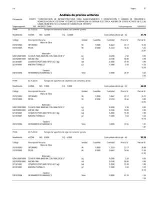 Página :
S10 51
0102011
Presupuesto "CONSTRUCCION DE INFRAESTRUCTURA PARA ALMACENAMIENTO Y DESINFECCION Y CAMARA DE FRIGORIFICO;
REMODELACION DE CISTERNA Y EQUIPO DE GENERACION DE ENERGIA ELECTRICA; ADEMÁS DE OTROS ACTIVOS EN EL (LA)
CAMAL MUNICIPAL DE LA CIUDAD DE LAMBAYEQUE DISTRITO
Análisis de precios unitarios
Fecha presupuesto 15/04/2021
003
Subpresupuesto ARQUITECTURA
Partida 03.15.02.02 Tarrajeo en exteriores acabos con cemento y arena
m2/DIA 12.0000
Rendimiento Costo unitario directo por : m2 31.70
12.0000
EQ.
MO.
Unidad Cuadrilla Cantidad Precio S/.
Código Descripción Recurso Parcial S/.
Mano de Obra
hh
0101010003 1.0000 0.6667 15.45
23.17
OPERARIO
hh
0101010005 0.5000 0.3333 5.52
16.56
PEON
20.97
Materiales
kg
02041200010005 0.0200 0.05
2.50
CLAVOS PARA MADERA CON CABEZA DE 3"
m3
02070200010001 0.0180 0.90
50.00
ARENA FINA
bol
0213010001 0.2000 3.90
19.49
CEMENTO PORTLAND TIPO I (42.5 kg)
p2
0231010001 1.5000 5.25
3.50
MADERA TORNILLO
10.10
Equipos
%mo
0301010006 3.0000 0.63
20.97
HERRAMIENTAS MANUALES
0.63
Partida 03.15.02.03 Tarrajeo de superficie de columnas con cemento y arena
m2/DIA 7.5000
Rendimiento Costo unitario directo por : m2 44.66
7.5000
EQ.
MO.
Unidad Cuadrilla Cantidad Precio S/.
Código Descripción Recurso Parcial S/.
Mano de Obra
hh
0101010003 1.0000 1.0667 24.72
23.17
OPERARIO
hh
0101010005 0.5000 0.5333 8.83
16.56
PEON
33.55
Materiales
kg
02041200010005 0.0200 0.05
2.50
CLAVOS PARA MADERA CON CABEZA DE 3"
m3
02070200010001 0.0180 0.90
50.00
ARENA FINA
bol
0213010001 0.2000 3.90
19.49
CEMENTO PORTLAND TIPO I (42.5 kg)
p2
0231010001 1.5000 5.25
3.50
MADERA TORNILLO
10.10
Equipos
%mo
0301010006 3.0000 1.01
33.55
HERRAMIENTAS MANUALES
1.01
Partida 03.15.02.04 Tarrajeo de superficie de viga con cemento y arena
m2/DIA 6.0000
Rendimiento Costo unitario directo por : m2 53.29
6.0000
EQ.
MO.
Unidad Cuadrilla Cantidad Precio S/.
Código Descripción Recurso Parcial S/.
Mano de Obra
hh
0101010003 1.0000 1.3333 30.89
23.17
OPERARIO
hh
0101010005 0.5000 0.6667 11.04
16.56
PEON
41.93
Materiales
kg
02041200010005 0.0200 0.05
2.50
CLAVOS PARA MADERA CON CABEZA DE 3"
m3
02070200010001 0.0180 0.90
50.00
ARENA FINA
bol
0213010001 0.2000 3.90
19.49
CEMENTO PORTLAND TIPO I (42.5 kg)
p2
0231010001 1.5000 5.25
3.50
MADERA TORNILLO
10.10
Equipos
%mo
0301010006 3.0000 1.26
41.93
HERRAMIENTAS MANUALES
1.26
 