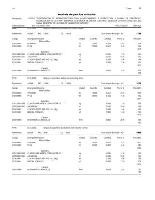 Página :
S10 54
0102011
Presupuesto "CONSTRUCCION DE INFRAESTRUCTURA PARA ALMACENAMIENTO Y DESINFECCION Y CAMARA DE FRIGORIFICO;
REMODELACION DE CISTERNA Y EQUIPO DE GENERACION DE ENERGIA ELECTRICA; ADEMÁS DE OTROS ACTIVOS EN EL (LA)
CAMAL MUNICIPAL DE LA CIUDAD DE LAMBAYEQUE DISTRITO
Análisis de precios unitarios
Fecha presupuesto 15/04/2021
003
Subpresupuesto ARQUITECTURA
Partida 03.16.02.01 Tarrajeo en interiores acabados con cemento arena
m2/DIA 15.0000
Rendimiento Costo unitario directo por : m2 27.38
15.0000
EQ.
MO.
Unidad Cuadrilla Cantidad Precio S/.
Código Descripción Recurso Parcial S/.
Mano de Obra
hh
0101010003 1.0000 0.5333 12.36
23.17
OPERARIO
hh
0101010005 0.5000 0.2667 4.42
16.56
PEON
16.78
Materiales
kg
02041200010005 0.0200 0.05
2.50
CLAVOS PARA MADERA CON CABEZA DE 3"
m3
02070200010001 0.0180 0.90
50.00
ARENA FINA
bol
0213010001 0.2000 3.90
19.49
CEMENTO PORTLAND TIPO I (42.5 kg)
p2
0231010001 1.5000 5.25
3.50
MADERA TORNILLO
10.10
Equipos
%mo
0301010006 3.0000 0.50
16.78
HERRAMIENTAS MANUALES
0.50
Partida 03.16.02.02 Tarrajeo en exteriores acabos con cemento y arena
m2/DIA 12.0000
Rendimiento Costo unitario directo por : m2 31.70
12.0000
EQ.
MO.
Unidad Cuadrilla Cantidad Precio S/.
Código Descripción Recurso Parcial S/.
Mano de Obra
hh
0101010003 1.0000 0.6667 15.45
23.17
OPERARIO
hh
0101010005 0.5000 0.3333 5.52
16.56
PEON
20.97
Materiales
kg
02041200010005 0.0200 0.05
2.50
CLAVOS PARA MADERA CON CABEZA DE 3"
m3
02070200010001 0.0180 0.90
50.00
ARENA FINA
bol
0213010001 0.2000 3.90
19.49
CEMENTO PORTLAND TIPO I (42.5 kg)
p2
0231010001 1.5000 5.25
3.50
MADERA TORNILLO
10.10
Equipos
%mo
0301010006 3.0000 0.63
20.97
HERRAMIENTAS MANUALES
0.63
Partida 03.16.02.03 Tarrajeo de superficie de columnas con cemento y arena
m2/DIA 7.5000
Rendimiento Costo unitario directo por : m2 44.66
7.5000
EQ.
MO.
Unidad Cuadrilla Cantidad Precio S/.
Código Descripción Recurso Parcial S/.
Mano de Obra
hh
0101010003 1.0000 1.0667 24.72
23.17
OPERARIO
hh
0101010005 0.5000 0.5333 8.83
16.56
PEON
33.55
Materiales
kg
02041200010005 0.0200 0.05
2.50
CLAVOS PARA MADERA CON CABEZA DE 3"
m3
02070200010001 0.0180 0.90
50.00
ARENA FINA
bol
0213010001 0.2000 3.90
19.49
CEMENTO PORTLAND TIPO I (42.5 kg)
p2
0231010001 1.5000 5.25
3.50
MADERA TORNILLO
10.10
Equipos
%mo
0301010006 3.0000 1.01
33.55
HERRAMIENTAS MANUALES
1.01
 