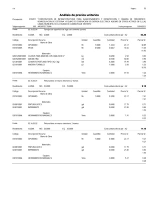 Página :
S10 55
0102011
Presupuesto "CONSTRUCCION DE INFRAESTRUCTURA PARA ALMACENAMIENTO Y DESINFECCION Y CAMARA DE FRIGORIFICO;
REMODELACION DE CISTERNA Y EQUIPO DE GENERACION DE ENERGIA ELECTRICA; ADEMÁS DE OTROS ACTIVOS EN EL (LA)
CAMAL MUNICIPAL DE LA CIUDAD DE LAMBAYEQUE DISTRITO
Análisis de precios unitarios
Fecha presupuesto 15/04/2021
003
Subpresupuesto ARQUITECTURA
Partida 03.16.02.04 Tarrajeo de superficie de viga con cemento y arena
m2/DIA 6.0000
Rendimiento Costo unitario directo por : m2 53.29
6.0000
EQ.
MO.
Unidad Cuadrilla Cantidad Precio S/.
Código Descripción Recurso Parcial S/.
Mano de Obra
hh
0101010003 1.0000 1.3333 30.89
23.17
OPERARIO
hh
0101010005 0.5000 0.6667 11.04
16.56
PEON
41.93
Materiales
kg
02041200010005 0.0200 0.05
2.50
CLAVOS PARA MADERA CON CABEZA DE 3"
m3
02070200010001 0.0180 0.90
50.00
ARENA FINA
bol
0213010001 0.2000 3.90
19.49
CEMENTO PORTLAND TIPO I (42.5 kg)
p2
0231010001 1.5000 5.25
3.50
MADERA TORNILLO
10.10
Equipos
%mo
0301010006 3.0000 1.26
41.93
HERRAMIENTAS MANUALES
1.26
Partida 03.16.03.01 Pintura látex en muros interiores 2 manos
m2/DIA 25.0000
Rendimiento Costo unitario directo por : m2 9.18
25.0000
EQ.
MO.
Unidad Cuadrilla Cantidad Precio S/.
Código Descripción Recurso Parcial S/.
Mano de Obra
hh
0101010003 1.0000 0.3200 7.41
23.17
OPERARIO
7.41
Materiales
gal
0240010001 0.0400 0.71
17.79
PINTURA LATEX
gal
0240150001 0.0400 0.84
21.00
IMPRIMANTE
1.55
Equipos
%mo
0301010006 3.0000 0.22
7.41
HERRAMIENTAS MANUALES
0.22
Partida 03.16.03.02 Pintura látex en muros exteriores 2 manos
m2/DIA 20.0000
Rendimiento Costo unitario directo por : m2 11.10
20.0000
EQ.
MO.
Unidad Cuadrilla Cantidad Precio S/.
Código Descripción Recurso Parcial S/.
Mano de Obra
hh
0101010003 1.0000 0.4000 9.27
23.17
OPERARIO
9.27
Materiales
gal
0240010001 0.0400 0.71
17.79
PINTURA LATEX
gal
0240150001 0.0400 0.84
21.00
IMPRIMANTE
1.55
Equipos
%mo
0301010006 3.0000 0.28
9.27
HERRAMIENTAS MANUALES
0.28
 
