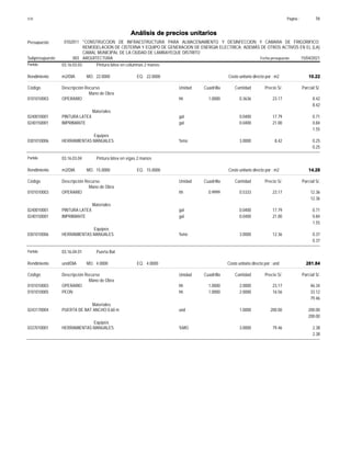 Página :
S10 56
0102011
Presupuesto "CONSTRUCCION DE INFRAESTRUCTURA PARA ALMACENAMIENTO Y DESINFECCION Y CAMARA DE FRIGORIFICO;
REMODELACION DE CISTERNA Y EQUIPO DE GENERACION DE ENERGIA ELECTRICA; ADEMÁS DE OTROS ACTIVOS EN EL (LA)
CAMAL MUNICIPAL DE LA CIUDAD DE LAMBAYEQUE DISTRITO
Análisis de precios unitarios
Fecha presupuesto 15/04/2021
003
Subpresupuesto ARQUITECTURA
Partida 03.16.03.03 Pintura látex en columnas 2 manos
m2/DIA 22.0000
Rendimiento Costo unitario directo por : m2 10.22
22.0000
EQ.
MO.
Unidad Cuadrilla Cantidad Precio S/.
Código Descripción Recurso Parcial S/.
Mano de Obra
hh
0101010003 1.0000 0.3636 8.42
23.17
OPERARIO
8.42
Materiales
gal
0240010001 0.0400 0.71
17.79
PINTURA LATEX
gal
0240150001 0.0400 0.84
21.00
IMPRIMANTE
1.55
Equipos
%mo
0301010006 3.0000 0.25
8.42
HERRAMIENTAS MANUALES
0.25
Partida 03.16.03.04 Pintura látex en vigas 2 manos
m2/DIA 15.0000
Rendimiento Costo unitario directo por : m2 14.28
15.0000
EQ.
MO.
Unidad Cuadrilla Cantidad Precio S/.
Código Descripción Recurso Parcial S/.
Mano de Obra
hh
0101010003 0.9999 0.5333 12.36
23.17
OPERARIO
12.36
Materiales
gal
0240010001 0.0400 0.71
17.79
PINTURA LATEX
gal
0240150001 0.0400 0.84
21.00
IMPRIMANTE
1.55
Equipos
%mo
0301010006 3.0000 0.37
12.36
HERRAMIENTAS MANUALES
0.37
Partida 03.16.04.01 Puerta Bat
und/DIA 4.0000
Rendimiento Costo unitario directo por : und 281.84
4.0000
EQ.
MO.
Unidad Cuadrilla Cantidad Precio S/.
Código Descripción Recurso Parcial S/.
Mano de Obra
hh
0101010003 1.0000 2.0000 46.34
23.17
OPERARIO
hh
0101010005 1.0000 2.0000 33.12
16.56
PEON
79.46
Materiales
und
0243170004 1.0000 200.00
200.00
PUERTA DE BAT ANCHO 0.60 m
200.00
Equipos
%MO
0337010001 3.0000 2.38
79.46
HERRAMIENTAS MANUALES
2.38
 
