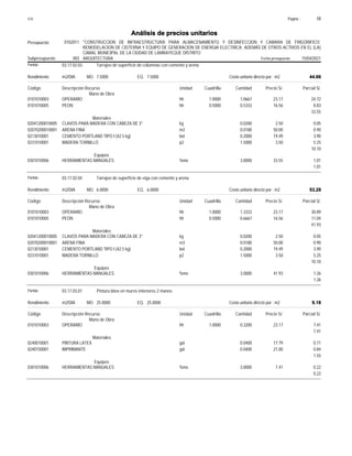 Página :
S10 58
0102011
Presupuesto "CONSTRUCCION DE INFRAESTRUCTURA PARA ALMACENAMIENTO Y DESINFECCION Y CAMARA DE FRIGORIFICO;
REMODELACION DE CISTERNA Y EQUIPO DE GENERACION DE ENERGIA ELECTRICA; ADEMÁS DE OTROS ACTIVOS EN EL (LA)
CAMAL MUNICIPAL DE LA CIUDAD DE LAMBAYEQUE DISTRITO
Análisis de precios unitarios
Fecha presupuesto 15/04/2021
003
Subpresupuesto ARQUITECTURA
Partida 03.17.02.03 Tarrajeo de superficie de columnas con cemento y arena
m2/DIA 7.5000
Rendimiento Costo unitario directo por : m2 44.66
7.5000
EQ.
MO.
Unidad Cuadrilla Cantidad Precio S/.
Código Descripción Recurso Parcial S/.
Mano de Obra
hh
0101010003 1.0000 1.0667 24.72
23.17
OPERARIO
hh
0101010005 0.5000 0.5333 8.83
16.56
PEON
33.55
Materiales
kg
02041200010005 0.0200 0.05
2.50
CLAVOS PARA MADERA CON CABEZA DE 3"
m3
02070200010001 0.0180 0.90
50.00
ARENA FINA
bol
0213010001 0.2000 3.90
19.49
CEMENTO PORTLAND TIPO I (42.5 kg)
p2
0231010001 1.5000 5.25
3.50
MADERA TORNILLO
10.10
Equipos
%mo
0301010006 3.0000 1.01
33.55
HERRAMIENTAS MANUALES
1.01
Partida 03.17.02.04 Tarrajeo de superficie de viga con cemento y arena
m2/DIA 6.0000
Rendimiento Costo unitario directo por : m2 53.29
6.0000
EQ.
MO.
Unidad Cuadrilla Cantidad Precio S/.
Código Descripción Recurso Parcial S/.
Mano de Obra
hh
0101010003 1.0000 1.3333 30.89
23.17
OPERARIO
hh
0101010005 0.5000 0.6667 11.04
16.56
PEON
41.93
Materiales
kg
02041200010005 0.0200 0.05
2.50
CLAVOS PARA MADERA CON CABEZA DE 3"
m3
02070200010001 0.0180 0.90
50.00
ARENA FINA
bol
0213010001 0.2000 3.90
19.49
CEMENTO PORTLAND TIPO I (42.5 kg)
p2
0231010001 1.5000 5.25
3.50
MADERA TORNILLO
10.10
Equipos
%mo
0301010006 3.0000 1.26
41.93
HERRAMIENTAS MANUALES
1.26
Partida 03.17.03.01 Pintura látex en muros interiores 2 manos
m2/DIA 25.0000
Rendimiento Costo unitario directo por : m2 9.18
25.0000
EQ.
MO.
Unidad Cuadrilla Cantidad Precio S/.
Código Descripción Recurso Parcial S/.
Mano de Obra
hh
0101010003 1.0000 0.3200 7.41
23.17
OPERARIO
7.41
Materiales
gal
0240010001 0.0400 0.71
17.79
PINTURA LATEX
gal
0240150001 0.0400 0.84
21.00
IMPRIMANTE
1.55
Equipos
%mo
0301010006 3.0000 0.22
7.41
HERRAMIENTAS MANUALES
0.22
 