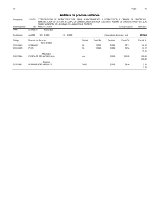 Página :
S10 60
0102011
Presupuesto "CONSTRUCCION DE INFRAESTRUCTURA PARA ALMACENAMIENTO Y DESINFECCION Y CAMARA DE FRIGORIFICO;
REMODELACION DE CISTERNA Y EQUIPO DE GENERACION DE ENERGIA ELECTRICA; ADEMÁS DE OTROS ACTIVOS EN EL (LA)
CAMAL MUNICIPAL DE LA CIUDAD DE LAMBAYEQUE DISTRITO
Análisis de precios unitarios
Fecha presupuesto 15/04/2021
003
Subpresupuesto ARQUITECTURA
Partida 03.17.04.01 Puerta Bat
und/DIA 4.0000
Rendimiento Costo unitario directo por : und 281.84
4.0000
EQ.
MO.
Unidad Cuadrilla Cantidad Precio S/.
Código Descripción Recurso Parcial S/.
Mano de Obra
hh
0101010003 1.0000 2.0000 46.34
23.17
OPERARIO
hh
0101010005 1.0000 2.0000 33.12
16.56
PEON
79.46
Materiales
und
0243170004 1.0000 200.00
200.00
PUERTA DE BAT ANCHO 0.60 m
200.00
Equipos
%MO
0337010001 3.0000 2.38
79.46
HERRAMIENTAS MANUALES
2.38
 