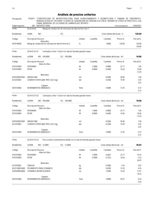 Página :
S10 7
0102011
Presupuesto "CONSTRUCCION DE INFRAESTRUCTURA PARA ALMACENAMIENTO Y DESINFECCION Y CAMARA DE FRIGORIFICO;
REMODELACION DE CISTERNA Y EQUIPO DE GENERACION DE ENERGIA ELECTRICA; ADEMÁS DE OTROS ACTIVOS EN EL (LA)
CAMAL MUNICIPAL DE LA CIUDAD DE LAMBAYEQUE DISTRITO
Análisis de precios unitarios
Fecha presupuesto 15/04/2021
003
Subpresupuesto ARQUITECTURA
Partida 03.03.04.02 Manga de conducción de estructura de tubo de fierro de 2"
m/DIA
Rendimiento Costo unitario directo por : m 120.00
EQ.
MO.
Unidad Cuadrilla Cantidad Precio S/.
Código Descripción Recurso Parcial S/.
Materiales
m
0270140002 1.0000 120.00
120.00
Manga de conducción de estructura de tubo de fierro de 2
120.00
Partida 03.04.01.01.01 Contrapiso c/mor 1:4x2cm en sala de faenado-ganado mayor
m2/DIA 100.0000
Rendimiento Costo unitario directo por : m2 18.69
100.0000
EQ.
MO.
Unidad Cuadrilla Cantidad Precio S/.
Código Descripción Recurso Parcial S/.
Mano de Obra
hh
0101010003 1.0000 0.0800 1.85
23.17
OPERARIO
hh
0101010005 8.0000 0.6400 10.60
16.56
PEON
12.45
Materiales
m3
02070200010001 0.0200 1.00
50.00
ARENA FINA
bol
0213010001 0.2500 4.87
19.49
CEMENTO PORTLAND TIPO I (42.5 kg)
5.87
Equipos
%mo
0301010006 3.0000 0.37
12.45
HERRAMIENTAS MANUALES
0.37
Partida 03.04.01.01.02 Contrapiso c/mor 1:4x2cm en sala de faenado-ganado menor
m2/DIA 100.0000
Rendimiento Costo unitario directo por : m2 18.69
100.0000
EQ.
MO.
Unidad Cuadrilla Cantidad Precio S/.
Código Descripción Recurso Parcial S/.
Mano de Obra
hh
0101010003 1.0000 0.0800 1.85
23.17
OPERARIO
hh
0101010005 8.0000 0.6400 10.60
16.56
PEON
12.45
Materiales
m3
02070200010001 0.0200 1.00
50.00
ARENA FINA
bol
0213010001 0.2500 4.87
19.49
CEMENTO PORTLAND TIPO I (42.5 kg)
5.87
Equipos
%mo
0301010006 3.0000 0.37
12.45
HERRAMIENTAS MANUALES
0.37
Partida 03.04.01.01.03 Piso cerámico antideslizante 60x60 cm en sala de faenado-ganado mayor
m2/DIA 12.0000
Rendimiento Costo unitario directo por : m2 39.83
12.0000
EQ.
MO.
Unidad Cuadrilla Cantidad Precio S/.
Código Descripción Recurso Parcial S/.
Mano de Obra
hh
0101010003 1.0000 0.6667 15.45
23.17
OPERARIO
hh
0101010005 0.5000 0.3333 5.52
16.56
PEON
20.97
Materiales
kg
0213070001 0.2000 0.87
4.33
FRAGUA
bol
02221300010003 0.0285 0.35
12.29
PEGAMENTO PARA CERAMICO
m2
02250200020002 1.0500 17.01
16.20
CERAMICA ANTIDESLIZANTE
18.23
Equipos
%mo
0301010006 3.0000 0.63
20.97
HERRAMIENTAS MANUALES
0.63
 