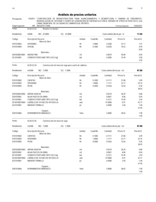 Página :
S10 9
0102011
Presupuesto "CONSTRUCCION DE INFRAESTRUCTURA PARA ALMACENAMIENTO Y DESINFECCION Y CAMARA DE FRIGORIFICO;
REMODELACION DE CISTERNA Y EQUIPO DE GENERACION DE ENERGIA ELECTRICA; ADEMÁS DE OTROS ACTIVOS EN EL (LA)
CAMAL MUNICIPAL DE LA CIUDAD DE LAMBAYEQUE DISTRITO
Análisis de precios unitarios
Fecha presupuesto 15/04/2021
003
Subpresupuesto ARQUITECTURA
Partida 03.05.01.03 Resanes en bordes
m/DIA 25.0000
Rendimiento Costo unitario directo por : m 11.95
25.0000
EQ.
MO.
Unidad Cuadrilla Cantidad Precio S/.
Código Descripción Recurso Parcial S/.
Mano de Obra
hh
0101010003 1.0000 0.3200 7.41
23.17
OPERARIO
hh
0101010004 0.1000 0.0320 0.59
18.53
OFICIAL
8.00
Materiales
m3
02070200010001 0.0010 0.05
50.00
ARENA FINA
bol
0213010001 0.2000 3.90
19.49
CEMENTO PORTLAND TIPO I (42.5 kg)
3.95
Partida 03.05.01.04 Construcción de muro de soga para cuarto de calderas
m2/DIA 7.2000
Rendimiento Costo unitario directo por : m2 87.88
7.2000
EQ.
MO.
Unidad Cuadrilla Cantidad Precio S/.
Código Descripción Recurso Parcial S/.
Mano de Obra
hh
0101010002 0.1000 0.1111 3.09
27.80
CAPATAZ
hh
0101010003 1.0000 1.1111 25.74
23.17
OPERARIO
hh
0101010005 0.5000 0.5556 9.20
16.56
PEON
38.03
Materiales
m3
02070200010002 0.0210 0.80
38.29
ARENA GRUESA
m3
0207070001 0.0051 0.04
8.00
AGUA PUESTA EN OBRA
bol
0213010001 0.1511 2.94
19.49
CEMENTO PORTLAND TIPO I (42.5 kg)
und
02160100010004 47.0000 42.77
0.91
LADRILLO KK 18 HUECOS 9X13X24 cm
p2
0231010001 0.4000 1.40
3.50
MADERA TORNILLO
47.95
Equipos
%mo
0301010006 5.0000 1.90
38.03
HERRAMIENTAS MANUALES
1.90
Partida 03.05.01.05 Construcción de muro de soga
m2/DIA 7.2000
Rendimiento Costo unitario directo por : m2 87.88
7.2000
EQ.
MO.
Unidad Cuadrilla Cantidad Precio S/.
Código Descripción Recurso Parcial S/.
Mano de Obra
hh
0101010002 0.1000 0.1111 3.09
27.80
CAPATAZ
hh
0101010003 1.0000 1.1111 25.74
23.17
OPERARIO
hh
0101010005 0.5000 0.5556 9.20
16.56
PEON
38.03
Materiales
m3
02070200010002 0.0210 0.80
38.29
ARENA GRUESA
m3
0207070001 0.0051 0.04
8.00
AGUA PUESTA EN OBRA
bol
0213010001 0.1511 2.94
19.49
CEMENTO PORTLAND TIPO I (42.5 kg)
und
02160100010004 47.0000 42.77
0.91
LADRILLO KK 18 HUECOS 9X13X24 cm
p2
0231010001 0.4000 1.40
3.50
MADERA TORNILLO
47.95
Equipos
%mo
0301010006 5.0000 1.90
38.03
HERRAMIENTAS MANUALES
1.90
 