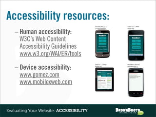 Accessibility resources:
   – Human accessibility:
     W3C’s Web Content
     Accessibility Guidelines
     www.w3.org/WAI/ER/tools
   – Device accessibility:
     www.gomez.com
     www.mobilexweb.com



Evaluating Your Website: ACCESSIBILITY
 