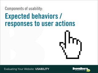 Components of usability:

Expected behaviors /
responses to user actions




Evaluating Your Website: USABILITY
 