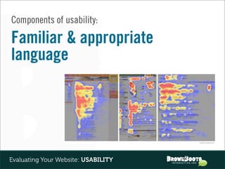Components of usability:

Familiar & appropriate
language




                                     22
Evaluating Your Website: USABILITY
 