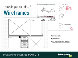 How do you do this...?

Wireframes


                                     Wireframe Tools:
                                     • OmniGraffle
                                     •http://iphonemockup.lkmc.ch/




                                                        25
Evaluating Your Website: USABILITY
 