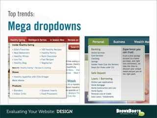 Top trends:

Mega dropdowns




Evaluating Your Website: DESIGN
 