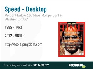 Speed - Desktop
Percent below 256 kbps: 4.4 percent in
Washington DC

1995 - 14kb

2012 - 980kb

http://tools.pingdom.com



Evaluating Your Website: RELIABILITY
 