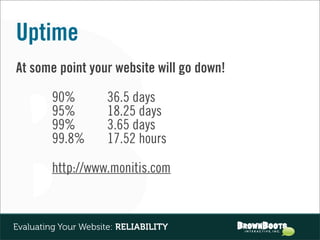 Uptime
At some point your website will go down!

         90%         36.5 days
         95%         18.25 days
         99%         3.65 days
         99.8%       17.52 hours

         http://www.monitis.com



Evaluating Your Website: RELIABILITY
 