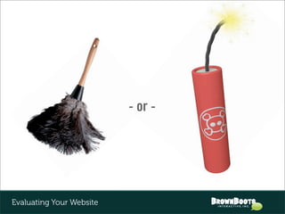 - or -




Evaluating Your Website
 