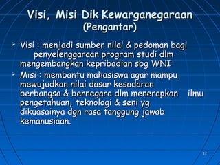 1212
Visi, Misi DikVisi, Misi Dik KewarganegaraanKewarganegaraan
(Pengantar)(Pengantar)
 Visi : menjadi sumber nilai & pedoman bagiVisi : menjadi sumber nilai & pedoman bagi
penyelenggaraan program studi dlmpenyelenggaraan program studi dlm
mengembangkan kepribadian sbg WNImengembangkan kepribadian sbg WNI
 Misi : membantu mahasiswa agar mampuMisi : membantu mahasiswa agar mampu
mewujudkan nilai dasar kesadaranmewujudkan nilai dasar kesadaran
berbangsa & bernegara dlm menerapkanberbangsa & bernegara dlm menerapkan ilmuilmu
pengetahuanpengetahuan,, teknologi & seni ygteknologi & seni yg
dikuasainya dgn rasa tanggung jawabdikuasainya dgn rasa tanggung jawab
kemanusiaan.kemanusiaan.
 