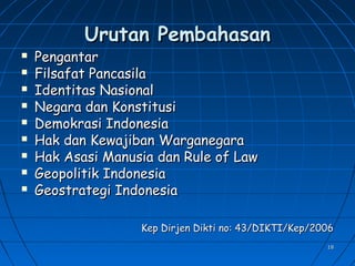 1818
Urutan PembahasanUrutan Pembahasan
 PengantarPengantar
 Filsafat PancasilaFilsafat Pancasila
 Identitas NasionalIdentitas Nasional
 Negara dan KonstitusiNegara dan Konstitusi
 Demokrasi IndonesiaDemokrasi Indonesia
 Hak dan Kewajiban WarganegaraHak dan Kewajiban Warganegara
 Hak Asasi Manusia dan Rule of LawHak Asasi Manusia dan Rule of Law
 Geopolitik IndonesiaGeopolitik Indonesia
 Geostrategi IndonesiaGeostrategi Indonesia
Kep Dirjen Dikti no: 43/DIKTI/Kep/2006Kep Dirjen Dikti no: 43/DIKTI/Kep/2006
 