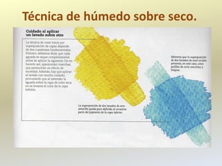 Técnica de húmedo sobre seco.
 