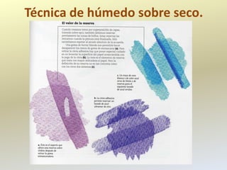 Técnica de húmedo sobre seco.
 
