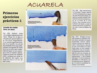 ACUARELA
Primeros
ejercicios
prácticos-1
 