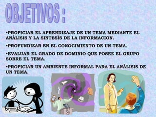 OBJETIVOS : PROPICIAR EL APRENDIZAJE DE UN TEMA MEDIANTE EL ANÀLISIS Y LA SINTESÌS DE LA INFORMACION. PROFUNDIZAR EN EL CONOCIMIENTO DE UN TEMA. EVALUAR EL GRADO DE DOMINIO QUE POSEE EL GRUPO SOBRE EL TEMA. PROPICIAR UN AMBIENTE INFORMAL PARA EL ANÀLISIS DE UN TEMA. 