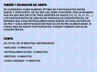 TAMAÑO Y COLOCACION DEL GRUPO: SE CONSIDERA COMO NUMERO ÒPTIMO DE PARTICIPANTES ENTRE NUEVE Y VEINTICIETE. DE NO SER ASÌ, DEBE CONTARSE CON UN NUMERO QUE NO SEA MÙLTIPLO DE TRES DESPUÈS DE NUEVE (12, 15, 18, 21, 27,…). LOS PARTICIPANTES SE UBICAN EN TRIÀNGULOS CONCÈNTRICOS, DE MANERA QUE CADA RETROALIMENTADOR QUEDE SITUADO DETRÁS DE UN PEZ Y CADA SINTETIZADOR DETRÁS DE UN RETRO ALIMENTADOR. SI FUERA MÀS DE NUEVE PARTICIPANTES, PUEDEN FORMAR CIRCULOS CONCÈNTRICOS. TIEMPO: UN TOTAL DE 50 MINUTOS, DISTRIBUIDOS: ANÀLISIS: 15 MINUTOS. RETROALIMENTACIÒN: 15 MINUTOS. SÌNTESIS: 10 MINUTOS. CONCLUSIONES: 10 MINUTOS. 