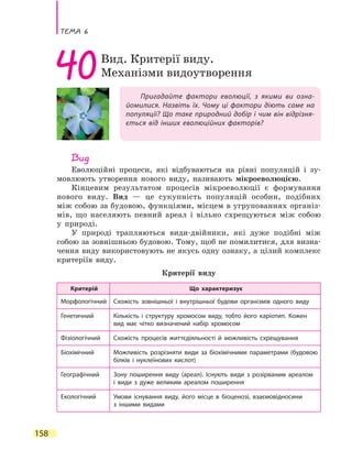 Тема 6
158
Пригадайте фактори еволюції, з якими ви озна-
йомилися. Назвіть їх. Чому ці фактори діють саме на
популяції? Що таке природний добір і чим він відрізня-
ється від інших еволюційних факторів?
40Вид. Критерії виду.
Механізми видоутворення
Вид
Еволюційні процеси, які відбуваються на рівні популяцій і зу-
мовлюють утворення нового виду, називають мікроеволюцією.
Кінцевим результатом процесів мікроеволюції є формування
нового виду. Вид — це сукупність популяцій особин, подібних
між собою за будовою, функціями, місцем в угрупованнях організ-
мів, що населяють певний ареал і вільно схрещуються між собою
у  природі.
У природі трапляються види-двійники, які дуже подібні між
собою за зовнішньою будовою. Тому, щоб не помилитися, для визна-
чення виду використовують не якусь одну ознаку, а цілий комплекс
критеріїв виду.
Критерії виду
Критерій Що характеризує
Морфологічний  Схожість зовнішньої і внутрішньої будови організмів одного виду
Генетичний Кількість і структуру хромосом виду, тобто його каріотип. Кожен
вид має чітко визначений набір хромосом
Фізіологічний Схожість процесів життєдіяльності й можливість схрещування
Біохімічний Можливість розрізняти види за біохімічними параметрами (будовою
білків і нуклеїнових кислот)
Географічний Зону поширення виду (ареал). Існують види з розірваним ареалом
і  види з дуже великим ареалом поширення
Екологічний Умови існування виду, його місце в біоценозі, взаємовідносини
з  іншими видами
 
