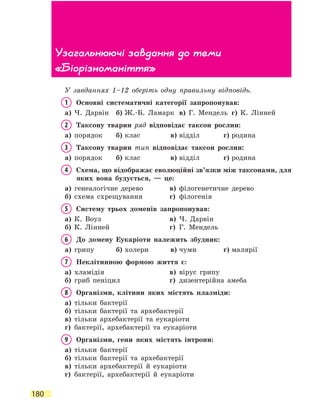 180
У завданнях 1–12 оберіть одну правильну відповідь.
1	 Основні систематичні категорії запропонував:
а)	 Ч. Дарвін	 б)	Ж.-Б. Ламарк	 в) Г. Мендель	 г) К. Лінней
2	 Таксону тварин ряд відповідає таксон рослин:
а)	 порядок	 б)	клас	 в)	відділ	 г)	родина
3	 Таксону тварин тип відповідає таксон рослин:
а)	 порядок	 б)	клас	 в)	відділ	 г)	родина
4	Схема, що відображає еволюційні зв’язки між таксонами, для
яких вона будується, — це:
а)	 генеалогічне дерево	 в)	 філогенетичне дерево
б)	 схема схрещування	 г)	 філогенія
5	 Систему трьох доменів запропонував:
а)	 К. Воуз	 в)	 Ч. Дарвін
б)	 К. Лінней	 г)	 Г. Мендель
6	 До домену Еукаріоти належить збудник:
а)	 грипу	 б)	холери	 в)	чуми	 г)	малярії
7	 Неклітинною формою життя є:
а)	 хламідія	 в)	 вірус грипу
б)	 гриб пеніцил	 г)	 дизентерійна амеба
8	 Організми, клітини яких містять плазміди:
а)	 тільки бактерії
б)	 тільки бактерії та архебактерії
в)	 тільки архебактерії та еукаріоти
г)	 бактерії, архебактерії та еукаріоти
9	 Організми, гени яких містять інтрони:
а)	 тільки бактерії
б)	 тільки бактерії та архебактерії
в)	 тільки архебактерії й еукаріоти
г)	 бактерії, архебактерії й еукаріоти
Узагальнюючі завдання до теми
«Біорізноманіття»
 