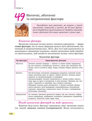 Тема 8
190
Пригадайте живі організми, які живуть у певній
екосистемі, наприклад, у пустелі. До дії яких факто-
рів їм доведеться пристосуватися? Наведіть приклади
таких адаптацій для живих організмів з різних груп.
49Біотичні, абіотичні
та антропогенні фактори
Екологічні фактори
Організми підвладні впливу різних чинників середовища — еколо-
гічних факторів, які за своєю природою можуть бути абіотичними, біо-
тичними й антропогенними (мал. 49.1). Для того щоб адаптуватися до
відповідного середовища існування, живим організмам треба виробля-
ти пристосування, щоб запобігти негативному впливу таких факторів.
Екологічні фактори
Тип факторів Характеристика факторів
Абіотичні Чинники неживої природи — фізичні та хімічні умови середовища.
До них належать температура, вологість, світло, рух повітряних мас
(вітер), течія й солоність води, опади, сніговий покрив, магнітне поле
Землі
Біотичні Під біотичними чинниками середовища розуміють взаємний вплив
живих організмів одне на одного. Умовно біотичні чинники можна
поділити на внутрішньовидові та міжвидові.
Внутрішньовидові чинники проявляються у впливі особин певного
виду одна на одну й конкуренції за різні ресурси. Проявом цих чин-
ників є боротьба за територію, їжу, статевого партнера.
Міжвидові чинники дуже різноманітні. У процесі еволюції сформу-
валося декілька типів міжвидових взаємовідношень (конкуренція,
хижацтво, паразитизм, коменсалізм тощо). Усі вони є міжвидовими
біотичними чинниками
Антропогенні Це чинники, зумовлені діяльністю людини. До них належать забруд-
нення середовища, необмежене полювання, руйнування середовища
існування, занесення нових видів тощо
Вплив екологічних факторів на живі організми
Відносно будь-якого фактору середовища живі організми мають
так званий діапазон сталості (толерантності). Якщо інтенсивність
 