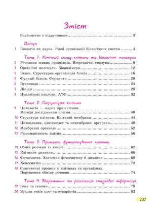 237
Зміст
	 Знайомство з підручником..................................................... 3
Вступ
1	 Біологія як наука. Рівні  організації  біологічних систем.......... 4
Тема 1. Хімічний склад клітини та  біологічні молекули
2	 Речовини живих організмів. Неорганічні сполуки................... 8
3	 Органічні молекули. Біополімери......................................... 12
4	 Білки. Структурна організація білків................................... 16
5	 Функції білків. Ферменти................................................... 20
6	 Вуглеводи.......................................................................... 24
7	 Ліпіди............................................................................... 28
8	 Нуклеїнові кислоти. АТФ.................................................... 32
Тема 2. Структура клітини
9	Цитологія — наука про клітини.
Методи дослідження клітин................................................. 40
10	 Структура клітини. Клітинні мембрани................................ 44
11	 Цитоплазма, цитоскелет та немембранні органели................. 48
12	 Мембранні органели............................................................ 52
13	 Різноманітність клітин........................................................ 56
Тема 3. Принципи функціонування клітини
14	 Обмін речовин та енергії..................................................... 62
15	 Клітинне дихання............................................................... 66
16	 Фотосинтез. Значення фотосинтезу  й  дихання...................... 68
17	 Хемосинтез........................................................................ 72
18	Синтетичні процеси у клітинах та орга­нізмах.
Порушення обміну речовин................................................. 74
Тема 4. Збереження та реалізація спадкової  інформації
19	 Гени та геноми................................................................... 78
20	 Будова генів про- та еукаріотів............................................ 82
 