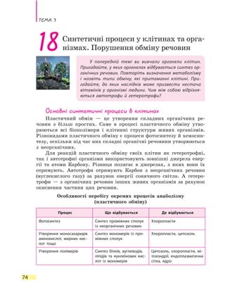 Тема 3
74
У попередній темі ви вивчали органели клітин.
Пригадайте, у яких органелах відбувається синтез ор-
ганічних речовин. Повторіть визначення метаболізму
і назвіть типи обміну, які притаманні клітині. При-
гадайте, до яких наслідків може призвести нестача
вітамінів у організмі людини. Чим між собою відрізня-
ються автотрофи й гетеротрофи?
18Синтетичні процеси у клітинах та орга­
нізмах. Порушення обміну речовин
Основні синтетичні процеси в клітинах
Пластичний обмін — це утворення складних органічних ре-
човин з більш простих. Саме в процесі пластичного обміну утво-
рюються всі біополімери і клітинні структури живих організмів.
Різновидами пластичного обміну є процеси фотосинтезу й хемосин-
тезу, оскільки під час них складні органічні речовини утворюються
з неорганічних.
Для реакцій пластичного обміну своїх клітин як гетеротрофні,
так і автотрофні організми використовують зовнішні джерела енер-
гії та атоми Карбону. Різниця полягає в джерелах, з яких вони їх
отримують. Автотрофи отримують Карбон з неорганічних речовин
(вуглекислого газу) за рахунок енергії сонячного світла. А гетеро-
трофи — з органічних речовин інших живих організмів за рахунок
окиснення частини цих речовин.
Особливості перебігу окремих процесів анаболізму
(пластичного обміну)
Процес Що відбувається Де відбувається
Фотосинтез Синтез проміжних сполук
із  неорганічних речовин
Хлоропласти
Утворення моносахаридів
амінокислот, жирних кис-
лот тощо
Синтез мономерів із про-
міжних сполук
Хлоропласти, цитозоль
Утворення полімерів Синтез білків, вуглеводів,
ліпідів та нуклеїнових кис-
лот із мономерів
Цитозоль, хлоропласти, мі-
тохондрії, ендоплазматична
сітка, ядро
 
