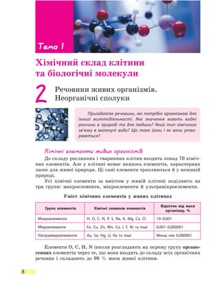 Тема 1
8
Тема 1
Хімічний склад клітини
та біологічні молекули
Пригадайте речовини, які потрібні організмам для
їхньої життєдіяльності. Яке значення мають водні
розчини в природі та для людини? Який тип хімічного
зв’язку в  молекулі води? Що таке йони і як вони утво-
рюються?
2 Речовини живих організмів.
Неорганічні сполуки
Хімічні елементи живих організмів
До складу рослинних і тваринних клітин входить понад 70 хіміч-
них елементів. Але у клітині немає якихось елементів, характерних
лише для живої природи. Ці самі елементи трапляються й у неживій
природі.
Усі хімічні елементи за вмістом у живій клітині поділяють на
три групи: макроелементи, мікроелементи й ультрамікроелементи.
Уміст хімічних елементів у живих клітинах
Група елементів Хімічні символи елементів
Відсоток від маси
організму, %
Макроелементи H, O, C, N, P, S, Na, K, Mg, Ca, Cl 10–0,001
Мікроелементи Fe, Cu, Zn, Mn, Co, I, F, Ni та інші 0,001–0,000001
Ультрамікроелементи Au, Se, Hg, U, Ra та інші Менш ніж 0,000001
Елементи O, C, H, N інколи розглядають як окрему групу органо-
генних елементів через те, що вони входять до складу всіх органічних
речовин і складають до 98 % маси живої клітини.
 