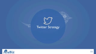 Twitter Strategy
11
 