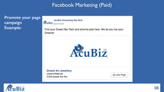 08
Facebook Marketing (Paid)
Promote your page
campaign
Example:
 