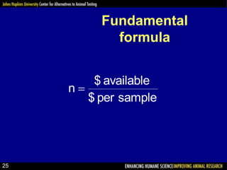 Fundamental
formula
sample
per
$
available
$
n 
25
 
