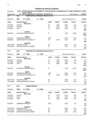 Página :S10 11
0701001Presupuesto ESTUDIO DEFINITIVO DEL MEJORAMIENTO Y CONSTRUCCION DE LA CARRETERA RUTA 10, TRAMO: HUAMACHUCO - PUENTE
PALLAR - JUANJUI
Análisis de precios unitarios
Fecha presupuesto 31/12/2011001Subpresupuesto SECTOR: HUAMACHUCO - SACSACOCHA - PUENTE PALLAR
Partida 622.C TUBERIA METALICA CORRUGADA CIRCULAR D=1.20 m
M/DIA 12.0000Rendimiento Costo unitario directo por : M 643.8212.0000EQ.MO.
Unidad Cuadrilla Cantidad Precio S/.Código Descripción Recurso Parcial S/.
Mano de Obra
HH0147010001 1.0000 0.6667 12.2918.44CAPATAZ
HH0147010002 2.0000 1.3333 19.6714.75OPERARIO
HH0147010004 6.0000 4.0000 46.3211.58PEON
78.28
Materiales
M0209120054 1.0000 546.88546.88ALCANTARILLA METALICA DIAM 48"
546.88
Equipos
%MO0337010001 5.0000 3.9178.28HERRAMIENTAS MANUALES
HM0349030047 0.5000 0.3333 8.7226.17COMPACTADOR TIPO PLANCHA 7 HP
12.63
Subpartidas
M3930101130101 0.0270 0.4817.94AGUA PARA LA OBRA
M3930101930306 0.2700 5.5520.54MATERIAL GRANULAR P/ SUB BASE
6.03
Partida 622.D TUBERIA METALICA CORRUGADA CIRCULAR D=1.50 m
M/DIA 10.0000Rendimiento Costo unitario directo por : M 943.1210.0000EQ.MO.
Unidad Cuadrilla Cantidad Precio S/.Código Descripción Recurso Parcial S/.
Mano de Obra
HH0147010001 1.0000 0.8000 14.7518.44CAPATAZ
HH0147010002 2.0000 1.6000 23.6014.75OPERARIO
HH0147010004 6.0000 4.8000 55.5811.58PEON
93.93
Materiales
M0209120051 1.0000 826.48826.48ALCANTARILLA METALICA DIAM 60"
826.48
Equipos
%MO0337010001 5.0000 4.7093.93HERRAMIENTAS MANUALES
HM0349030047 0.5000 0.4000 10.4726.17COMPACTADOR TIPO PLANCHA 7 HP
15.17
Subpartidas
M3930101130101 0.0338 0.6117.94AGUA PARA LA OBRA
M3930101930306 0.3375 6.9320.54MATERIAL GRANULAR P/ SUB BASE
7.54
Partida 625.B SUBDREN PROFUNDO
M3/DIA 60.0000Rendimiento Costo unitario directo por : M3 70.2860.0000EQ.MO.
Unidad Cuadrilla Cantidad Precio S/.Código Descripción Recurso Parcial S/.
Mano de Obra
HH0147010001 0.1000 0.0133 0.2518.44CAPATAZ
HH0147010003 1.0000 0.1333 1.7112.84OFICIAL
HH0147010004 2.0000 0.2667 3.0911.58PEON
5.05
Equipos
%MO0337010001 5.0000 0.255.05HERRAMIENTAS MANUALES
0.25
Subpartidas
M3930101050101 0.9583 32.4733.88MATERIAL DE FILTRO
M3930101140301 1.0000 31.6531.65TRANSPORTE DE AGREGADOS
M3930101930306 0.0417 0.8620.54MATERIAL GRANULAR P/ SUB BASE
64.98
 