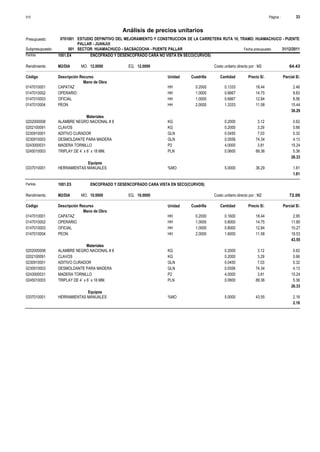 Página :S10 33
0701001Presupuesto ESTUDIO DEFINITIVO DEL MEJORAMIENTO Y CONSTRUCCION DE LA CARRETERA RUTA 10, TRAMO: HUAMACHUCO - PUENTE
PALLAR - JUANJUI
Análisis de precios unitarios
Fecha presupuesto 31/12/2011001Subpresupuesto SECTOR: HUAMACHUCO - SACSACOCHA - PUENTE PALLAR
Partida 1001.E4 ENCOFRADO Y DESENCOFRADO CARA NO VISTA EN SECO(CURVOS)
M2/DIA 12.0000Rendimiento Costo unitario directo por : M2 64.4312.0000EQ.MO.
Unidad Cuadrilla Cantidad Precio S/.Código Descripción Recurso Parcial S/.
Mano de Obra
HH0147010001 0.2000 0.1333 2.4618.44CAPATAZ
HH0147010002 1.0000 0.6667 9.8314.75OPERARIO
HH0147010003 1.0000 0.6667 8.5612.84OFICIAL
HH0147010004 2.0000 1.3333 15.4411.58PEON
36.29
Materiales
KG0202000008 0.2000 0.623.12ALAMBRE NEGRO NACIONAL # 8
KG0202100091 0.2000 0.663.29CLAVOS
GLN0230910001 0.0450 0.327.03ADITIVO CURADOR
GLN0230910003 0.0556 4.1374.34DESMOLDANTE PARA MADERA
P20243000031 4.0000 15.243.81MADERA TORNILLO
PLN0245010003 0.0600 5.3689.36TRIPLAY DE 4´ x 8´ x 18 MM.
26.33
Equipos
%MO0337010001 5.0000 1.8136.29HERRAMIENTAS MANUALES
1.81
Partida 1001.E5 ENCOFRADO Y DESENCOFRADO CARA VISTA EN SECO(CURVOS)
M2/DIA 10.0000Rendimiento Costo unitario directo por : M2 72.0610.0000EQ.MO.
Unidad Cuadrilla Cantidad Precio S/.Código Descripción Recurso Parcial S/.
Mano de Obra
HH0147010001 0.2000 0.1600 2.9518.44CAPATAZ
HH0147010002 1.0000 0.8000 11.8014.75OPERARIO
HH0147010003 1.0000 0.8000 10.2712.84OFICIAL
HH0147010004 2.0000 1.6000 18.5311.58PEON
43.55
Materiales
KG0202000008 0.2000 0.623.12ALAMBRE NEGRO NACIONAL # 8
KG0202100091 0.2000 0.663.29CLAVOS
GLN0230910001 0.0450 0.327.03ADITIVO CURADOR
GLN0230910003 0.0556 4.1374.34DESMOLDANTE PARA MADERA
P20243000031 4.0000 15.243.81MADERA TORNILLO
PLN0245010003 0.0600 5.3689.36TRIPLAY DE 4´ x 8´ x 18 MM.
26.33
Equipos
%MO0337010001 5.0000 2.1843.55HERRAMIENTAS MANUALES
2.18
 