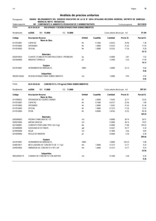 Página :
S10 15
0302042
Presupuesto MEJORAMIENTO DEL SERVICIO EDUCATIVO DE LA IE N° 43016 VITALIANO BECERRA HERRERA, DISTRITO DE SAMEGUA -
MARISCAL NIETO - MOQUEGUA
Análisis de precios unitarios
Fecha presupuesto 05/11/2018
001
Subpresupuesto COMPONENTE II: AMBIENTES PEDAGOGICOS Y ADMINISTRATIVOS
Partida 02.01.05.02.01 ENCOFRADO Y DESENCOFRADO PARA SOBRECIMIENTOS
m2/DIA 15.0000
Rendimiento Costo unitario directo por : m2 51.84
15.0000
EQ.
MO.
Unidad Cuadrilla Cantidad Precio S/.
Código Descripción Recurso Parcial S/.
Mano de Obra
hh
0147010001 0.1000 0.0533 1.38
25.96
CAPATAZ
hh
0147010002 1.0000 0.5333 11.54
21.63
OPERARIO
hh
0147010003 1.0000 0.5333 9.20
17.26
OFICIAL
22.12
Materiales
kg
0202010024 0.4000 1.52
3.81
CLAVOS C/CABEZA P/CONSTRUCCION D. PROMEDIO
p2
0243040000 3.3500 17.59
5.25
MADERA TORNILLO
19.11
Equipos
%MO
0337010001 3.0000 0.66
22.12
HERRAMIENTAS MANUALES
0.66
Subpartidas
m2
900305150202 1.0000 9.95
9.95
DESENCOFRADO PARA SOBRECIMIENTO
9.95
Partida 02.01.05.02.02 CONCRETO f'c=175 kg/cm2 PARA SOBRECIMIENTOS
m3/DIA 11.0000
Rendimiento Costo unitario directo por : m3 397.81
11.0000
EQ.
MO.
Unidad Cuadrilla Cantidad Precio S/.
Código Descripción Recurso Parcial S/.
Mano de Obra
hh
0147000022 2.0000 1.4545 33.03
22.71
OPERADOR DE EQUIPO LIVIANO
hh
0147010001 0.1000 0.0727 1.89
25.96
CAPATAZ
hh
0147010002 2.0000 1.4545 31.46
21.63
OPERARIO
hh
0147010003 1.0000 0.7273 12.55
17.26
OFICIAL
hh
0147010004 8.0000 5.8182 90.30
15.52
PEON
169.23
Materiales
m3
0205000003 0.8000 30.51
38.14
PIEDRA CHANCADA DE 1/2"
m3
0205010004 0.5000 19.07
38.14
ARENA GRUESA
bls
0221000001 8.4000 149.52
17.80
CEMENTO PORTLAND TIPO I (42.5 kg)
gal
0234000000 0.4267 4.34
10.17
GASOLINA 84 OCTANOS
m3
0239050000 0.1800 0.84
4.66
AGUA
p2
0243040006 0.0600 0.38
6.36
REGLA DE MADERA
204.66
Equipos
%MO
0337010001 3.0000 5.08
169.23
HERRAMIENTAS MANUALES
hm
0348010011 1.0000 0.7273 9.24
12.71
MEZCLADORA DE CONCRETO DE 9 -11p3
hm
0349070004 1.0000 0.7273 9.24
12.71
VIBRADOR DE CONCRETO 4 HP 2.40"
23.56
Subpartidas
m2
900329020119 0.1500 0.36
2.40
CURADO DE CONCRETO CON ADITIVO
0.36
 