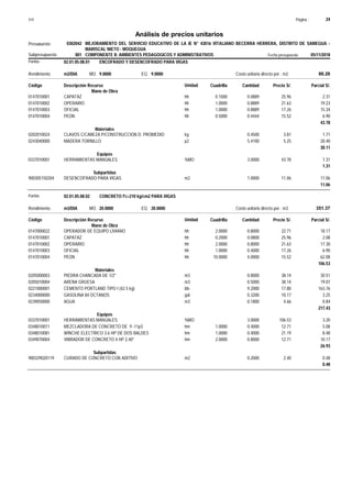 Página :
S10 24
0302042
Presupuesto MEJORAMIENTO DEL SERVICIO EDUCATIVO DE LA IE N° 43016 VITALIANO BECERRA HERRERA, DISTRITO DE SAMEGUA -
MARISCAL NIETO - MOQUEGUA
Análisis de precios unitarios
Fecha presupuesto 05/11/2018
001
Subpresupuesto COMPONENTE II: AMBIENTES PEDAGOGICOS Y ADMINISTRATIVOS
Partida 02.01.05.08.01 ENCOFRADO Y DESENCOFRADO PARA VIGAS
m2/DIA 9.0000
Rendimiento Costo unitario directo por : m2 86.26
9.0000
EQ.
MO.
Unidad Cuadrilla Cantidad Precio S/.
Código Descripción Recurso Parcial S/.
Mano de Obra
hh
0147010001 0.1000 0.0889 2.31
25.96
CAPATAZ
hh
0147010002 1.0000 0.8889 19.23
21.63
OPERARIO
hh
0147010003 1.0000 0.8889 15.34
17.26
OFICIAL
hh
0147010004 0.5000 0.4444 6.90
15.52
PEON
43.78
Materiales
kg
0202010024 0.4500 1.71
3.81
CLAVOS C/CABEZA P/CONSTRUCCION D. PROMEDIO
p2
0243040000 5.4100 28.40
5.25
MADERA TORNILLO
30.11
Equipos
%MO
0337010001 3.0000 1.31
43.78
HERRAMIENTAS MANUALES
1.31
Subpartidas
m2
900305150204 1.0000 11.06
11.06
DESENCOFRADO PARA VIGAS
11.06
Partida 02.01.05.08.02 CONCRETO f'c=210 kg/cm2 PARA VIGAS
m3/DIA 20.0000
Rendimiento Costo unitario directo por : m3 351.37
20.0000
EQ.
MO.
Unidad Cuadrilla Cantidad Precio S/.
Código Descripción Recurso Parcial S/.
Mano de Obra
hh
0147000022 2.0000 0.8000 18.17
22.71
OPERADOR DE EQUIPO LIVIANO
hh
0147010001 0.2000 0.0800 2.08
25.96
CAPATAZ
hh
0147010002 2.0000 0.8000 17.30
21.63
OPERARIO
hh
0147010003 1.0000 0.4000 6.90
17.26
OFICIAL
hh
0147010004 10.0000 4.0000 62.08
15.52
PEON
106.53
Materiales
m3
0205000003 0.8000 30.51
38.14
PIEDRA CHANCADA DE 1/2"
m3
0205010004 0.5000 19.07
38.14
ARENA GRUESA
bls
0221000001 9.2000 163.76
17.80
CEMENTO PORTLAND TIPO I (42.5 kg)
gal
0234000000 0.3200 3.25
10.17
GASOLINA 84 OCTANOS
m3
0239050000 0.1800 0.84
4.66
AGUA
217.43
Equipos
%MO
0337010001 3.0000 3.20
106.53
HERRAMIENTAS MANUALES
hm
0348010011 1.0000 0.4000 5.08
12.71
MEZCLADORA DE CONCRETO DE 9 -11p3
hm
0348010081 1.0000 0.4000 8.48
21.19
WINCHE ELECTRICO 3.6 HP DE DOS BALDES
hm
0349070004 2.0000 0.8000 10.17
12.71
VIBRADOR DE CONCRETO 4 HP 2.40"
26.93
Subpartidas
m2
900329020119 0.2000 0.48
2.40
CURADO DE CONCRETO CON ADITIVO
0.48
 