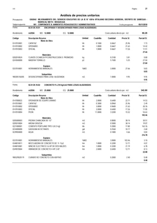 Página :
S10 27
0302042
Presupuesto MEJORAMIENTO DEL SERVICIO EDUCATIVO DE LA IE N° 43016 VITALIANO BECERRA HERRERA, DISTRITO DE SAMEGUA -
MARISCAL NIETO - MOQUEGUA
Análisis de precios unitarios
Fecha presupuesto 05/11/2018
001
Subpresupuesto COMPONENTE II: AMBIENTES PEDAGOGICOS Y ADMINISTRATIVOS
Partida 02.01.05.10.01 ENCOFRADO Y DESENCOFRADO PARA LOSAS ALIGERADAS
m2/DIA 12.0000
Rendimiento Costo unitario directo por : m2 66.28
12.0000
EQ.
MO.
Unidad Cuadrilla Cantidad Precio S/.
Código Descripción Recurso Parcial S/.
Mano de Obra
hh
0147010001 0.1000 0.0667 1.73
25.96
CAPATAZ
hh
0147010002 1.0000 0.6667 14.42
21.63
OPERARIO
hh
0147010003 1.0000 0.6667 11.51
17.26
OFICIAL
27.66
Materiales
kg
0202010024 0.2100 0.80
3.81
CLAVOS C/CABEZA P/CONSTRUCCION D. PROMEDIO
p2
0243040000 5.1500 27.04
5.25
MADERA TORNILLO
27.84
Equipos
%MO
0337010001 3.0000 0.83
27.66
HERRAMIENTAS MANUALES
0.83
Subpartidas
m2
900305150205 1.0000 9.95
9.95
DESENCOFRADO PARA LOSA ALIGERADA
9.95
Partida 02.01.05.10.02 CONCRETO f'c=210 kg/cm2 PARA LOSAS ALIGERADAS
m3/DIA 25.0000
Rendimiento Costo unitario directo por : m3 342.80
25.0000
EQ.
MO.
Unidad Cuadrilla Cantidad Precio S/.
Código Descripción Recurso Parcial S/.
Mano de Obra
hh
0147000022 2.0000 0.6400 14.53
22.71
OPERADOR DE EQUIPO LIVIANO
hh
0147010001 0.3000 0.0960 2.49
25.96
CAPATAZ
hh
0147010002 3.0000 0.9600 20.76
21.63
OPERARIO
hh
0147010003 2.0000 0.6400 11.05
17.26
OFICIAL
hh
0147010004 11.0000 3.5200 54.63
15.52
PEON
103.46
Materiales
m3
0205000003 0.8000 30.51
38.14
PIEDRA CHANCADA DE 1/2"
m3
0205010004 0.5000 19.07
38.14
ARENA GRUESA
bls
0221000001 9.2000 163.76
17.80
CEMENTO PORTLAND TIPO I (42.5 kg)
gal
0234000000 0.2560 2.60
10.17
GASOLINA 84 OCTANOS
m3
0239050000 0.1800 0.84
4.66
AGUA
216.78
Equipos
%MO
0337010001 3.0000 3.10
103.46
HERRAMIENTAS MANUALES
hm
0348010011 1.0000 0.3200 4.07
12.71
MEZCLADORA DE CONCRETO DE 9 -11p3
hm
0348010081 1.0000 0.3200 6.78
21.19
WINCHE ELECTRICO 3.6 HP DE DOS BALDES
hm
0349070004 2.0000 0.6400 8.13
12.71
VIBRADOR DE CONCRETO 4 HP 2.40"
22.08
Subpartidas
m2
900329020119 0.2000 0.48
2.40
CURADO DE CONCRETO CON ADITIVO
0.48
 