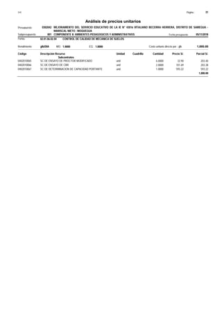 Página :
S10 31
0302042
Presupuesto MEJORAMIENTO DEL SERVICIO EDUCATIVO DE LA IE N° 43016 VITALIANO BECERRA HERRERA, DISTRITO DE SAMEGUA -
MARISCAL NIETO - MOQUEGUA
Análisis de precios unitarios
Fecha presupuesto 05/11/2018
001
Subpresupuesto COMPONENTE II: AMBIENTES PEDAGOGICOS Y ADMINISTRATIVOS
Partida 02.01.06.02.04 CONTROL DE CALIDAD DE MECANICA DE SUELOS
glb/DIA 1.0000
Rendimiento Costo unitario directo por : glb 1,000.00
1.0000
EQ.
MO.
Unidad Cuadrilla Cantidad Precio S/.
Código Descripción Recurso Parcial S/.
Subcontratos
und
0402010065 6.0000 203.40
33.90
SC DE ENSAYO DE PROCTOR MODIFICADO
und
0402010066 2.0000 203.38
101.69
SC DE ENSAYO DE CBR
und
0402010067 1.0000 593.22
593.22
SC DE DETERMINACION DE CAPACIDAD PORTANTE
1,000.00
 