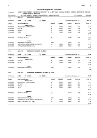 Página :
S10 4
0302042
Presupuesto MEJORAMIENTO DEL SERVICIO EDUCATIVO DE LA IE N° 43016 VITALIANO BECERRA HERRERA, DISTRITO DE SAMEGUA -
MARISCAL NIETO - MOQUEGUA
Análisis de precios unitarios
Fecha presupuesto 05/11/2018
001
Subpresupuesto COMPONENTE II: AMBIENTES PEDAGOGICOS Y ADMINISTRATIVOS
Partida 02.01.01.11 DEMOLICION DE GRADAS
m3/DIA 15.0000
Rendimiento Costo unitario directo por : m3 110.32
15.0000
EQ.
MO.
Unidad Cuadrilla Cantidad Precio S/.
Código Descripción Recurso Parcial S/.
Mano de Obra
hh
0147000022 2.0000 1.0667 24.22
22.71
OPERADOR DE EQUIPO LIVIANO
hh
0147010001 0.1000 0.0533 1.38
25.96
CAPATAZ
hh
0147010003 2.0000 1.0667 18.41
17.26
OFICIAL
hh
0147010004 1.0000 0.5333 8.28
15.52
PEON
52.29
Materiales
gal
0298010185 1.5787 15.79
10.00
PETROLEO DIESSEL
15.79
Equipos
%MO
0337010001 3.0000 1.57
52.29
HERRAMIENTAS MANUALES
hm
0349010002 1.0000 0.5333 31.64
59.32
COMPRESORA NEUMATICA 250-330 PCM, 87 HP
hm
0349060003 2.0000 1.0667 9.03
8.47
MARTILLO NEUMATICO DE 24 kg
42.24
Partida 02.01.01.12 DEMOLICION DE MUROS DE ADOBE
m3/DIA 15.0000
Rendimiento Costo unitario directo por : m3 18.48
15.0000
EQ.
MO.
Unidad Cuadrilla Cantidad Precio S/.
Código Descripción Recurso Parcial S/.
Mano de Obra
hh
0147010001 0.1000 0.0533 1.38
25.96
CAPATAZ
hh
0147010004 2.0000 1.0667 16.56
15.52
PEON
17.94
Equipos
%MO
0337010001 3.0000 0.54
17.94
HERRAMIENTAS MANUALES
0.54
Partida 02.01.01.13 DEMOLICION DE CIMIENTOS EN MUROS DE ADOBE
m3/DIA 20.0000
Rendimiento Costo unitario directo por : m3 82.76
20.0000
EQ.
MO.
Unidad Cuadrilla Cantidad Precio S/.
Código Descripción Recurso Parcial S/.
Mano de Obra
hh
0147000022 2.0000 0.8000 18.17
22.71
OPERADOR DE EQUIPO LIVIANO
hh
0147010001 0.1000 0.0400 1.04
25.96
CAPATAZ
hh
0147010003 2.0000 0.8000 13.81
17.26
OFICIAL
hh
0147010004 1.0000 0.4000 6.21
15.52
PEON
39.23
Materiales
gal
0298010185 1.1840 11.84
10.00
PETROLEO DIESSEL
11.84
Equipos
%MO
0337010001 3.0000 1.18
39.23
HERRAMIENTAS MANUALES
hm
0349010002 1.0000 0.4000 23.73
59.32
COMPRESORA NEUMATICA 250-330 PCM, 87 HP
hm
0349060003 2.0000 0.8000 6.78
8.47
MARTILLO NEUMATICO DE 24 kg
31.69
 