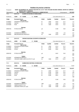 Página :
S10 5
0302042
Presupuesto MEJORAMIENTO DEL SERVICIO EDUCATIVO DE LA IE N° 43016 VITALIANO BECERRA HERRERA, DISTRITO DE SAMEGUA -
MARISCAL NIETO - MOQUEGUA
Análisis de precios unitarios
Fecha presupuesto 05/11/2018
001
Subpresupuesto COMPONENTE II: AMBIENTES PEDAGOGICOS Y ADMINISTRATIVOS
Partida 02.01.01.14 ACARREO DE MATERIAL DE DEMOLICIONES
m3/DIA 150.0000
Rendimiento Costo unitario directo por : m3 8.06
150.0000
EQ.
MO.
Unidad Cuadrilla Cantidad Precio S/.
Código Descripción Recurso Parcial S/.
Mano de Obra
hh
0147000023 1.0000 0.0533 1.23
23.14
OPERADOR DE EQUIPO PESADO
hh
0147010001 0.1000 0.0053 0.14
25.96
CAPATAZ
hh
0147010004 1.0000 0.0533 0.83
15.52
PEON
2.20
Materiales
gal
0298010185 0.2400 2.40
10.00
PETROLEO DIESSEL
2.40
Equipos
%MO
0337010001 3.0000 0.07
2.20
HERRAMIENTAS MANUALES
hm
0349040094 1.0000 0.0533 3.39
63.65
MINICARGADOR MULTIPROPOSITO
3.46
Partida 02.01.01.15 CARGUIO DE MATERIAL EXCEDENTE DE DEMOLICION
m3/DIA 700.0000
Rendimiento Costo unitario directo por : m3 2.60
700.0000
EQ.
MO.
Unidad Cuadrilla Cantidad Precio S/.
Código Descripción Recurso Parcial S/.
Mano de Obra
hh
0147000023 1.0000 0.0114 0.26
23.14
OPERADOR DE EQUIPO PESADO
hh
0147010001 0.1000 0.0011 0.03
25.96
CAPATAZ
hh
0147010003 0.5000 0.0057 0.10
17.26
OFICIAL
0.39
Materiales
gal
0298010185 0.0651 0.65
10.00
PETROLEO DIESSEL
0.65
Equipos
%MO
0337010001 3.0000 0.01
0.39
HERRAMIENTAS MANUALES
hm
0349040011 1.0000 0.0114 1.55
135.59
CARGADOR SOBRE LLANTAS 160-195 HP 3.5 yd3
1.56
Partida 02.01.01.16 ELIMINACION DE MATERIAL DE DEMOLICION
m3/DIA 280.0000
Rendimiento Costo unitario directo por : m3 11.11
280.0000
EQ.
MO.
Unidad Cuadrilla Cantidad Precio S/.
Código Descripción Recurso Parcial S/.
Mano de Obra
hh
0147000023 2.0000 0.0571 1.32
23.14
OPERADOR DE EQUIPO PESADO
hh
0147010001 0.1000 0.0029 0.08
25.96
CAPATAZ
hh
0147010003 0.2500 0.0071 0.12
17.26
OFICIAL
hh
0147010004 0.2500 0.0071 0.11
15.52
PEON
1.63
Materiales
gal
0298010185 0.3369 3.37
10.00
PETROLEO DIESSEL
3.37
Equipos
%MO
0337010001 3.0000 0.05
1.63
HERRAMIENTAS MANUALES
hm
0348040036 1.0000 0.0286 2.18
76.27
CAMION VOLQUETE 15 m3
hm
0349040093 1.0000 0.0286 3.88
135.59
CARGADOR FRONTAL DE 3.5yd3
6.11
 