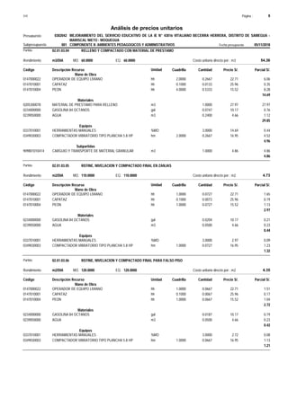 Página :
S10 8
0302042
Presupuesto MEJORAMIENTO DEL SERVICIO EDUCATIVO DE LA IE N° 43016 VITALIANO BECERRA HERRERA, DISTRITO DE SAMEGUA -
MARISCAL NIETO - MOQUEGUA
Análisis de precios unitarios
Fecha presupuesto 05/11/2018
001
Subpresupuesto COMPONENTE II: AMBIENTES PEDAGOGICOS Y ADMINISTRATIVOS
Partida 02.01.03.04 RELLENO Y COMPACTADO CON MATERIAL DE PRESTAMO
m3/DIA 60.0000
Rendimiento Costo unitario directo por : m3 54.36
60.0000
EQ.
MO.
Unidad Cuadrilla Cantidad Precio S/.
Código Descripción Recurso Parcial S/.
Mano de Obra
hh
0147000022 2.0000 0.2667 6.06
22.71
OPERADOR DE EQUIPO LIVIANO
hh
0147010001 0.1000 0.0133 0.35
25.96
CAPATAZ
hh
0147010004 4.0000 0.5333 8.28
15.52
PEON
14.69
Materiales
m3
0205300078 1.0000 27.97
27.97
MATERIAL DE PRESTAMO PARA RELLENO
gal
0234000000 0.0747 0.76
10.17
GASOLINA 84 OCTANOS
m3
0239050000 0.2400 1.12
4.66
AGUA
29.85
Equipos
%MO
0337010001 3.0000 0.44
14.69
HERRAMIENTAS MANUALES
hm
0349030003 2.0000 0.2667 4.52
16.95
COMPACTADOR VIBRATORIO TIPO PLANCHA 5.8 HP
4.96
Subpartidas
m3
909801010414 1.0000 4.86
4.86
CARGUIO Y TRANSPORTE DE MATERIAL GRANULAR
4.86
Partida 02.01.03.05 REFINE, NIVELACION Y COMPACTADO FINAL EN ZANJAS
m2/DIA 110.0000
Rendimiento Costo unitario directo por : m2 4.73
110.0000
EQ.
MO.
Unidad Cuadrilla Cantidad Precio S/.
Código Descripción Recurso Parcial S/.
Mano de Obra
hh
0147000022 1.0000 0.0727 1.65
22.71
OPERADOR DE EQUIPO LIVIANO
hh
0147010001 0.1000 0.0073 0.19
25.96
CAPATAZ
hh
0147010004 1.0000 0.0727 1.13
15.52
PEON
2.97
Materiales
gal
0234000000 0.0204 0.21
10.17
GASOLINA 84 OCTANOS
m3
0239050000 0.0500 0.23
4.66
AGUA
0.44
Equipos
%MO
0337010001 3.0000 0.09
2.97
HERRAMIENTAS MANUALES
hm
0349030003 1.0000 0.0727 1.23
16.95
COMPACTADOR VIBRATORIO TIPO PLANCHA 5.8 HP
1.32
Partida 02.01.03.06 REFINE, NIVELACION Y COMPACTADO FINAL PARA FALSO PISO
m2/DIA 120.0000
Rendimiento Costo unitario directo por : m2 4.35
120.0000
EQ.
MO.
Unidad Cuadrilla Cantidad Precio S/.
Código Descripción Recurso Parcial S/.
Mano de Obra
hh
0147000022 1.0000 0.0667 1.51
22.71
OPERADOR DE EQUIPO LIVIANO
hh
0147010001 0.1000 0.0067 0.17
25.96
CAPATAZ
hh
0147010004 1.0000 0.0667 1.04
15.52
PEON
2.72
Materiales
gal
0234000000 0.0187 0.19
10.17
GASOLINA 84 OCTANOS
m3
0239050000 0.0500 0.23
4.66
AGUA
0.42
Equipos
%MO
0337010001 3.0000 0.08
2.72
HERRAMIENTAS MANUALES
hm
0349030003 1.0000 0.0667 1.13
16.95
COMPACTADOR VIBRATORIO TIPO PLANCHA 5.8 HP
1.21
 