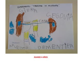 ÁLVARO 4 AÑOS
 